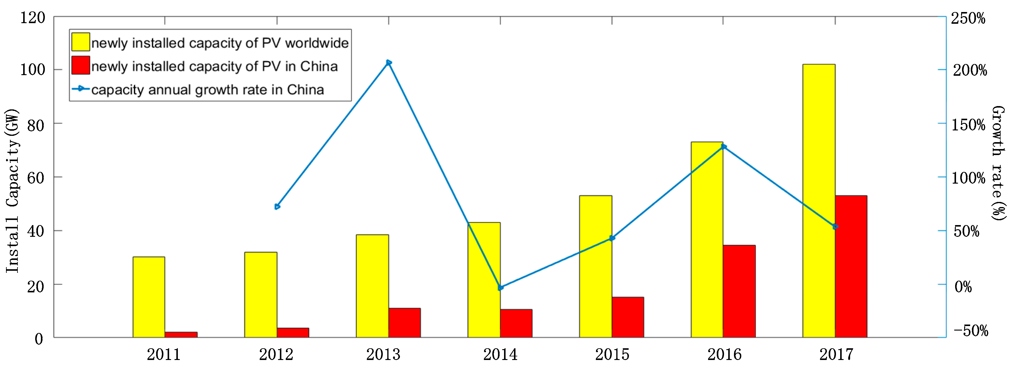 Applsci 09 03192 g001 Applsci 09 03192 g001