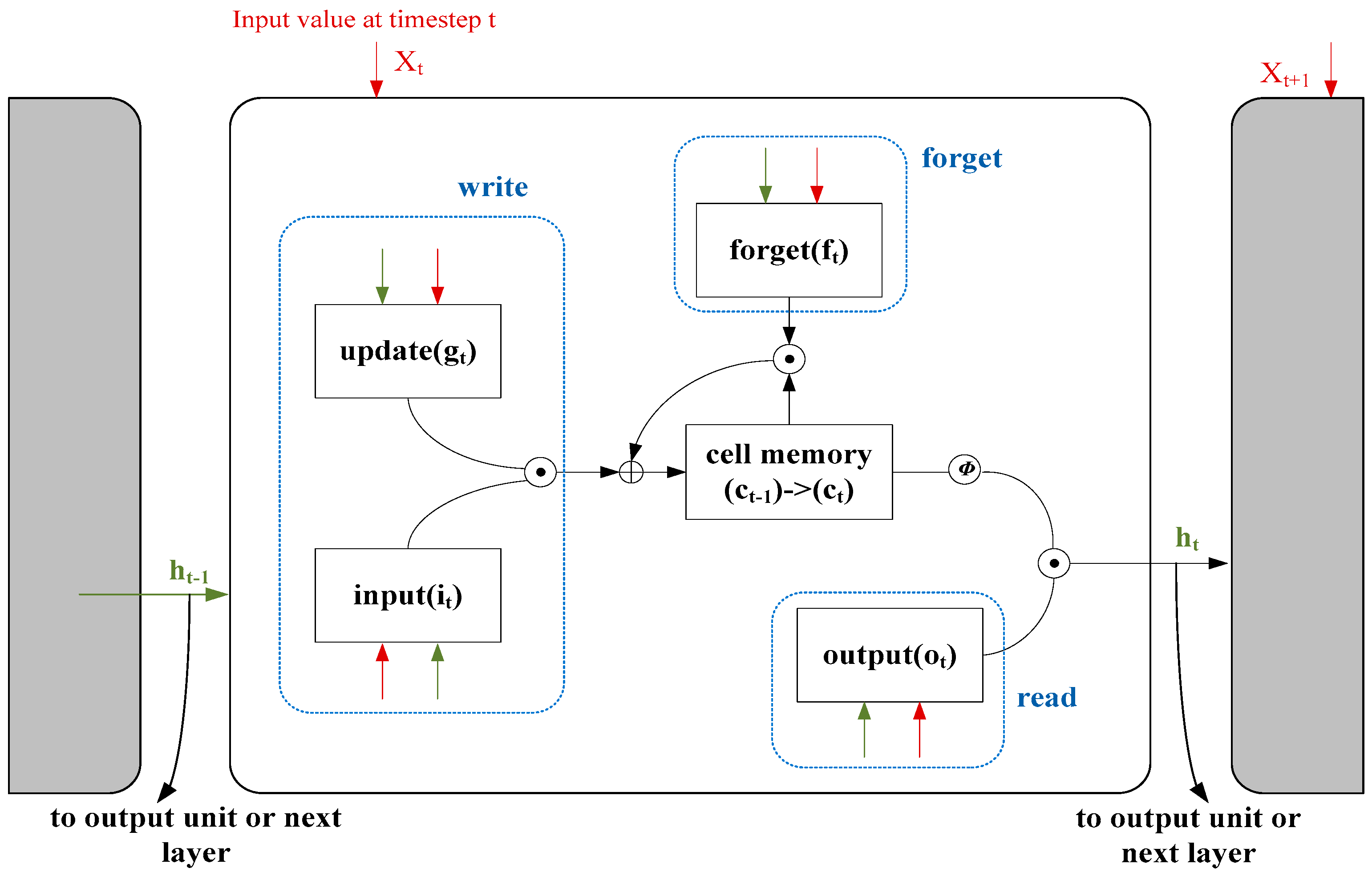 Applsci 09 03192 g003 Applsci 09 03192 g003