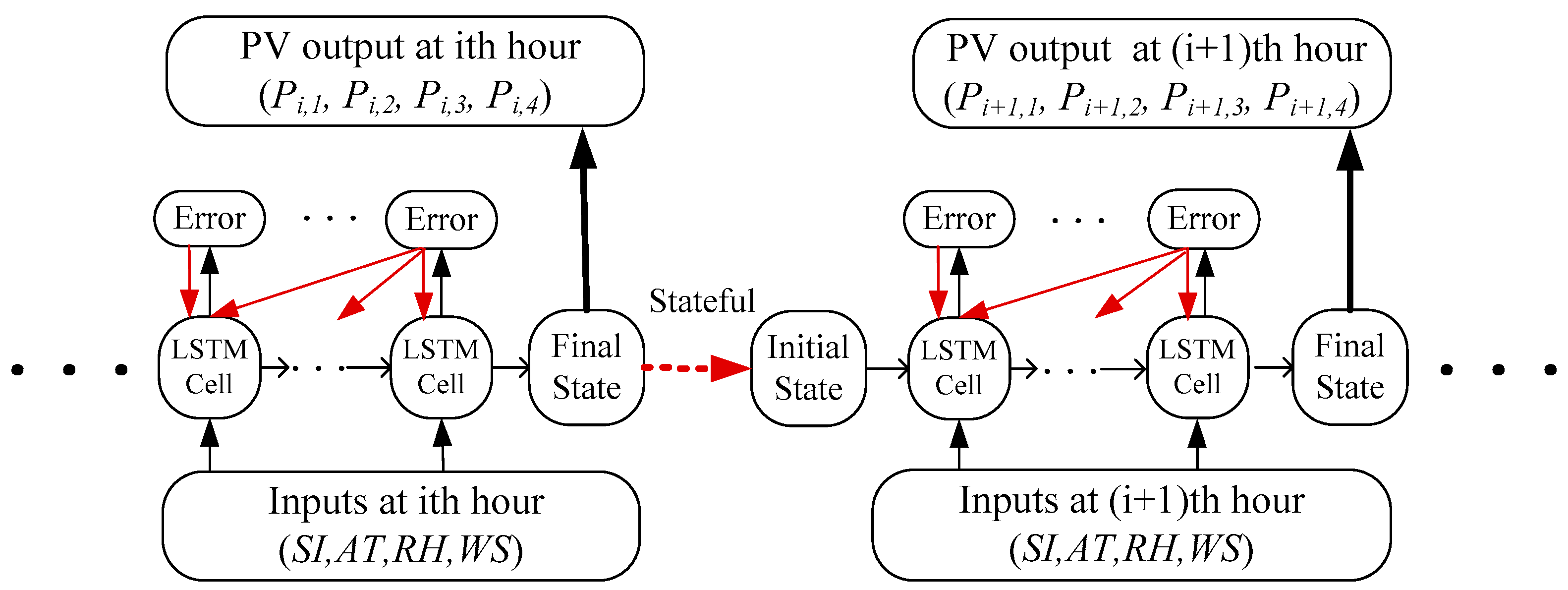 Applsci 09 03192 g005 Applsci 09 03192 g005