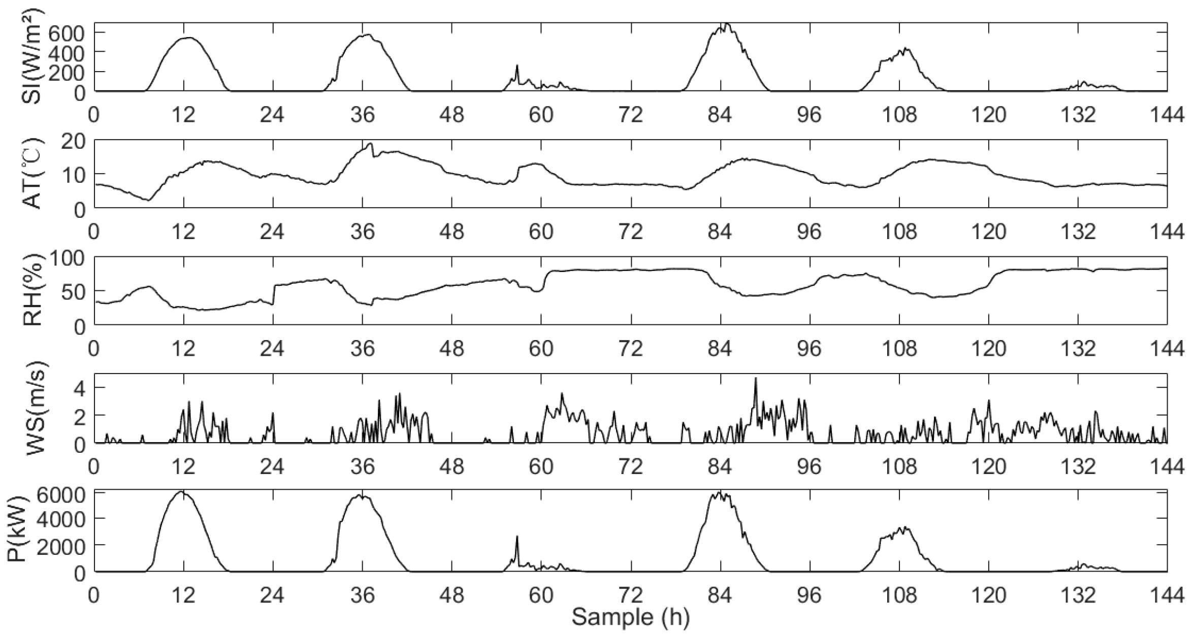 Applsci 09 03192 g006 Applsci 09 03192 g006
