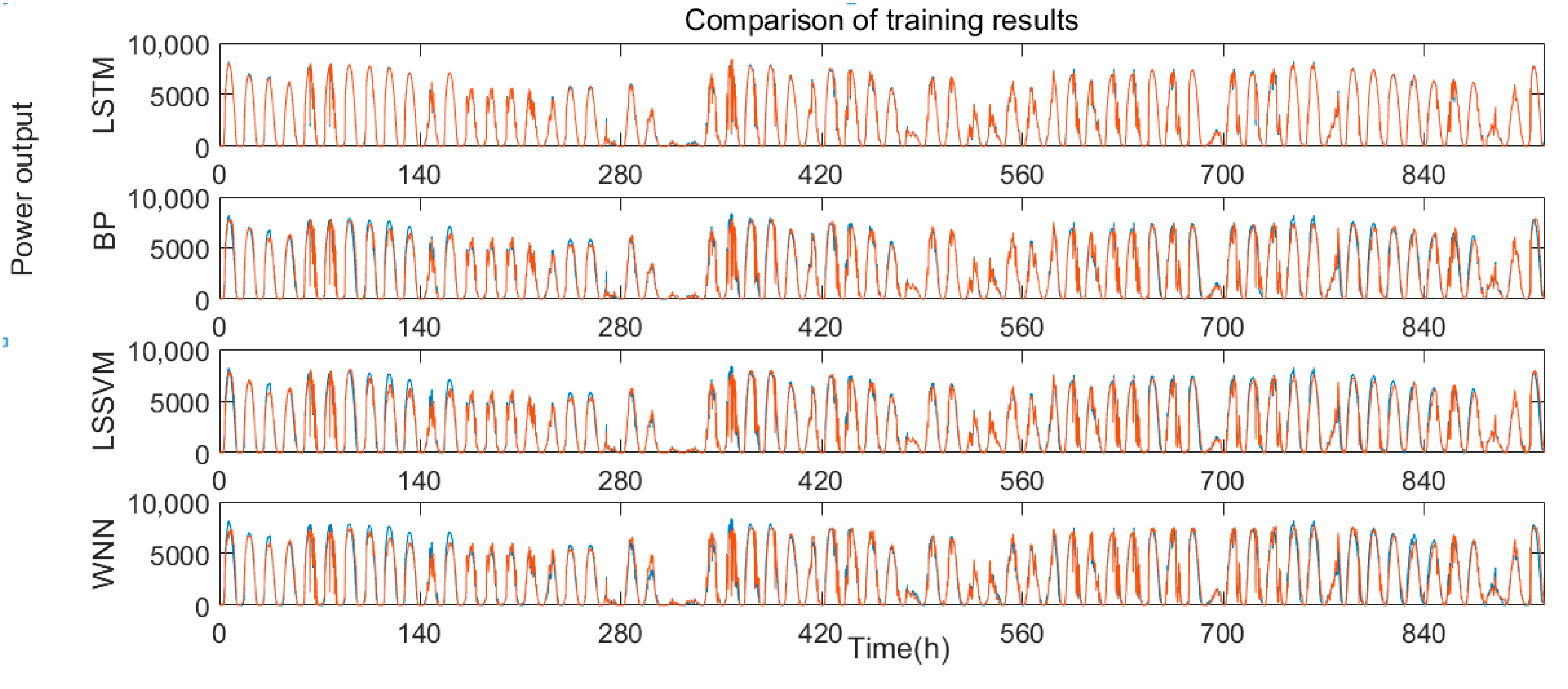 Applsci 09 03192 g009 Applsci 09 03192 g009