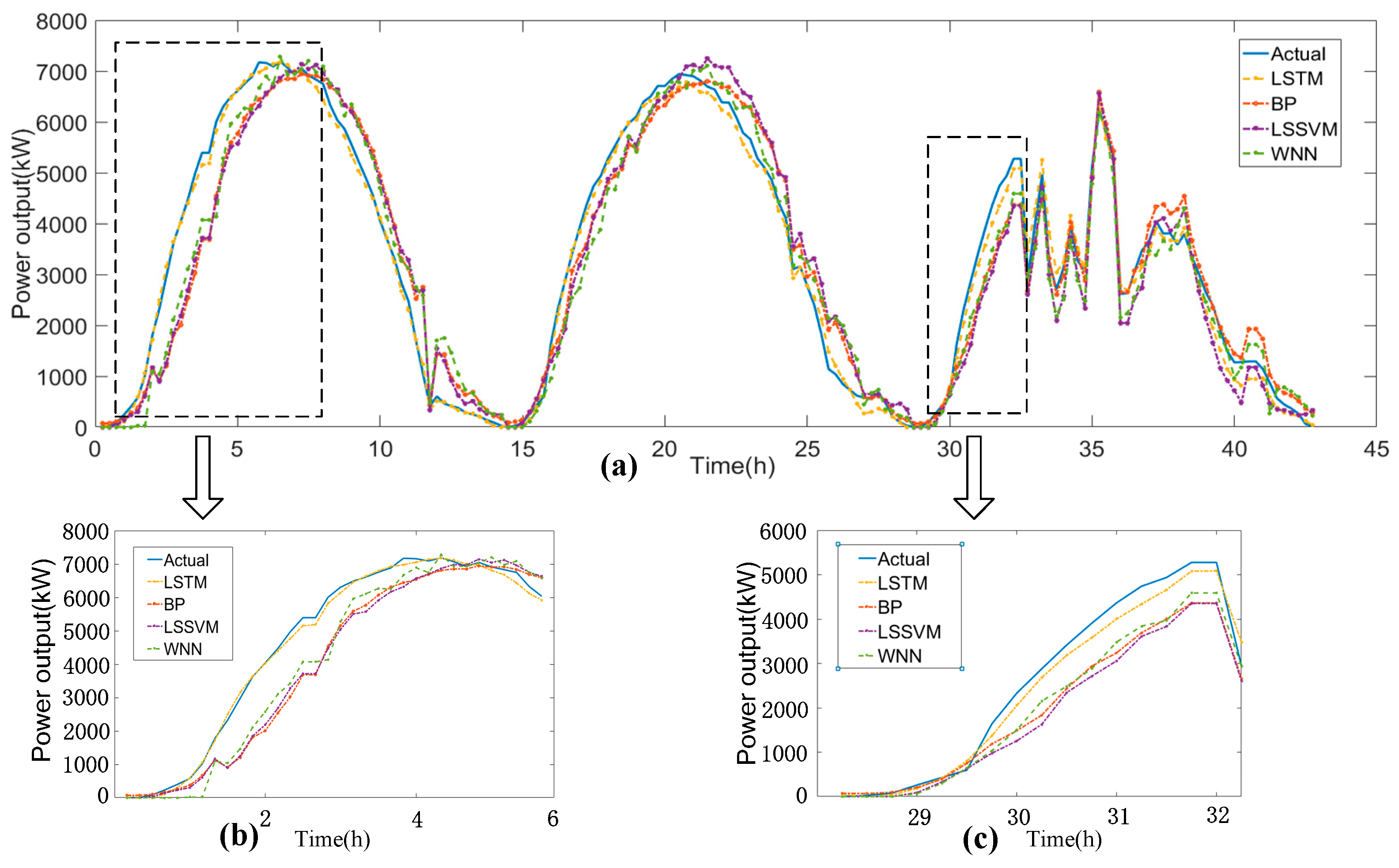 Applsci 09 03192 g010 Applsci 09 03192 g010