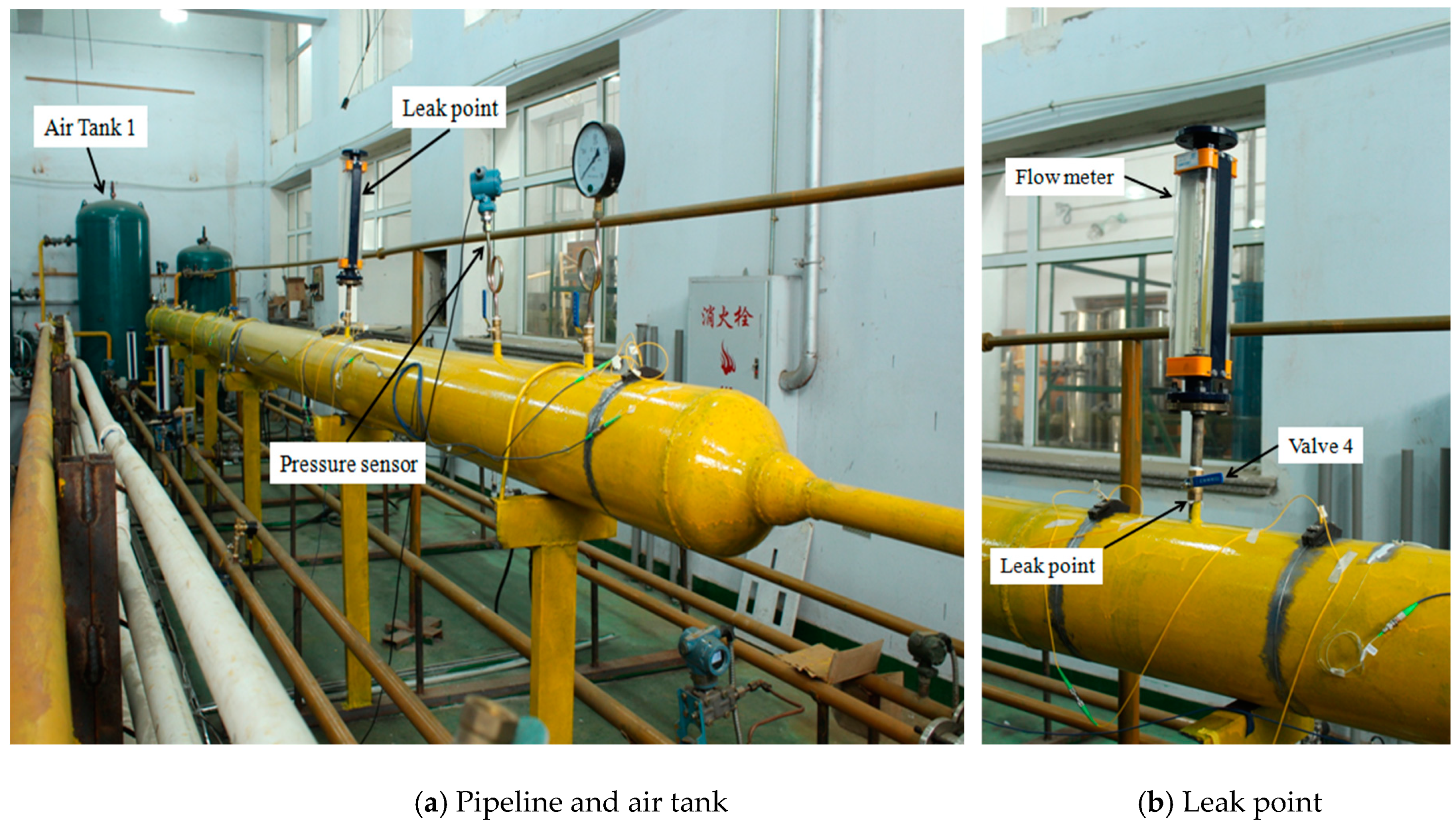Applied Sciences Free FullText An EKFBased Method and Experimental Study for Small Leakage