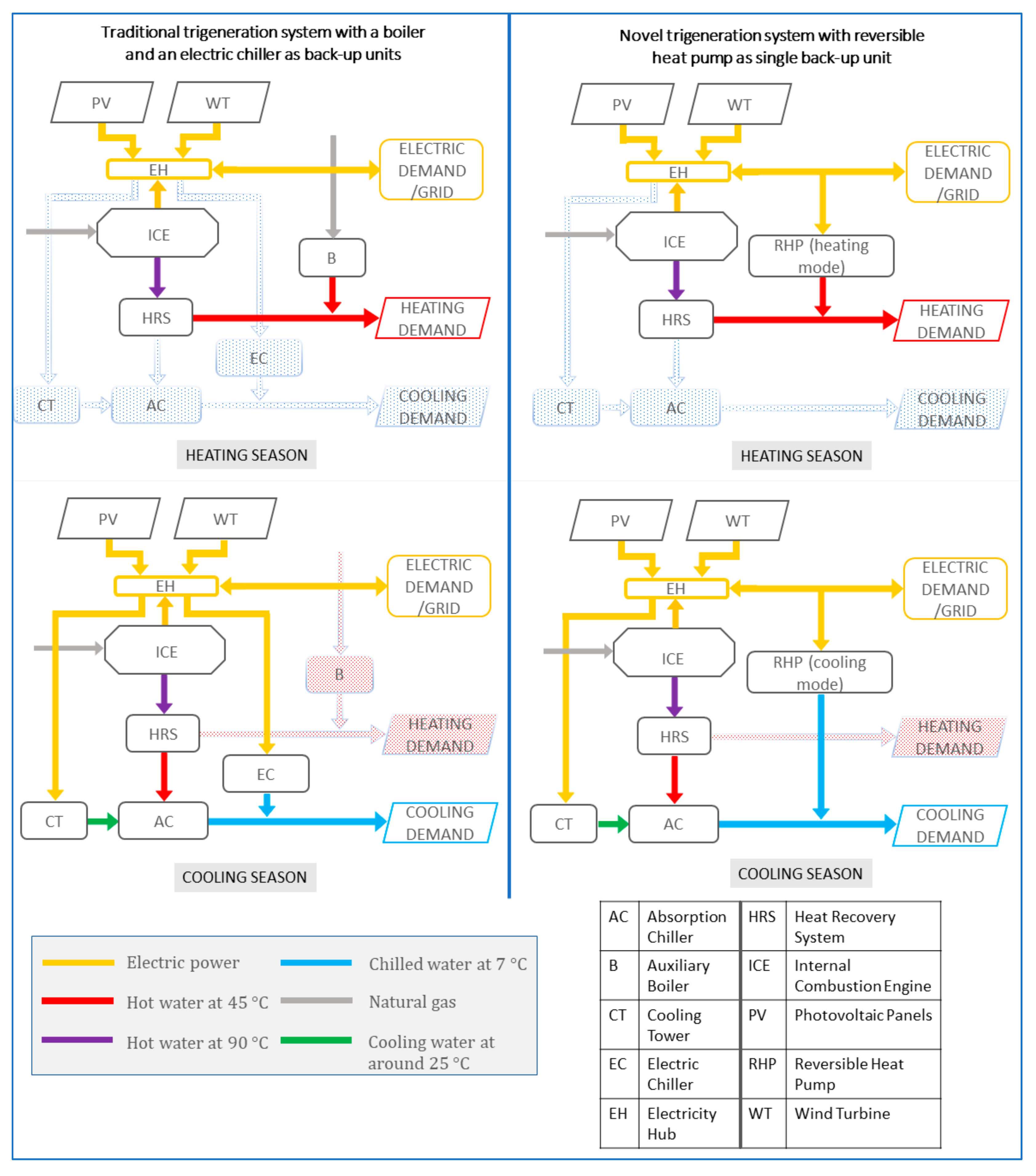 Applsci 09 03194 g001 Applsci 09 03194 g001