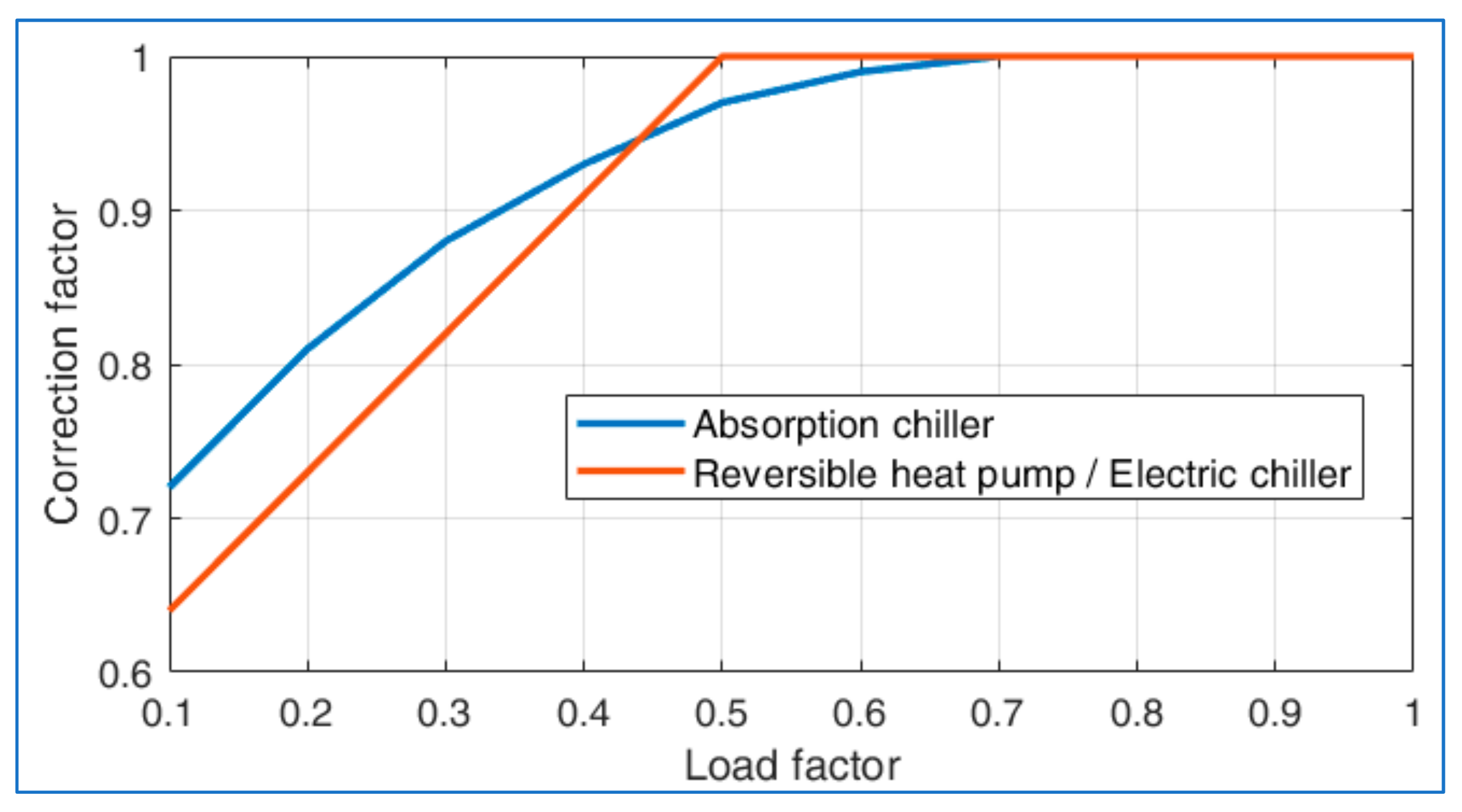 Applsci 09 03194 g003 Applsci 09 03194 g003