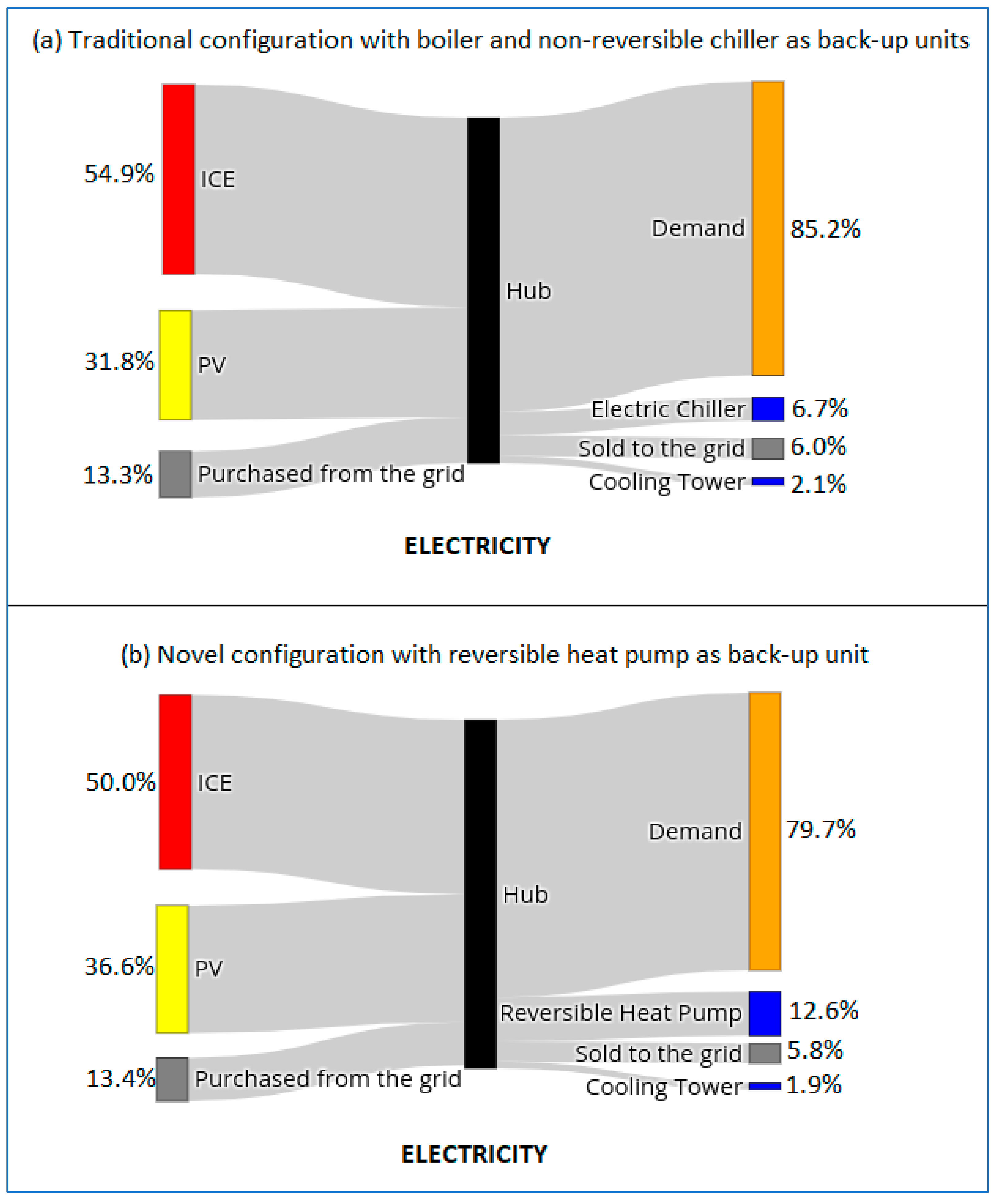 Applsci 09 03194 g006 Applsci 09 03194 g006