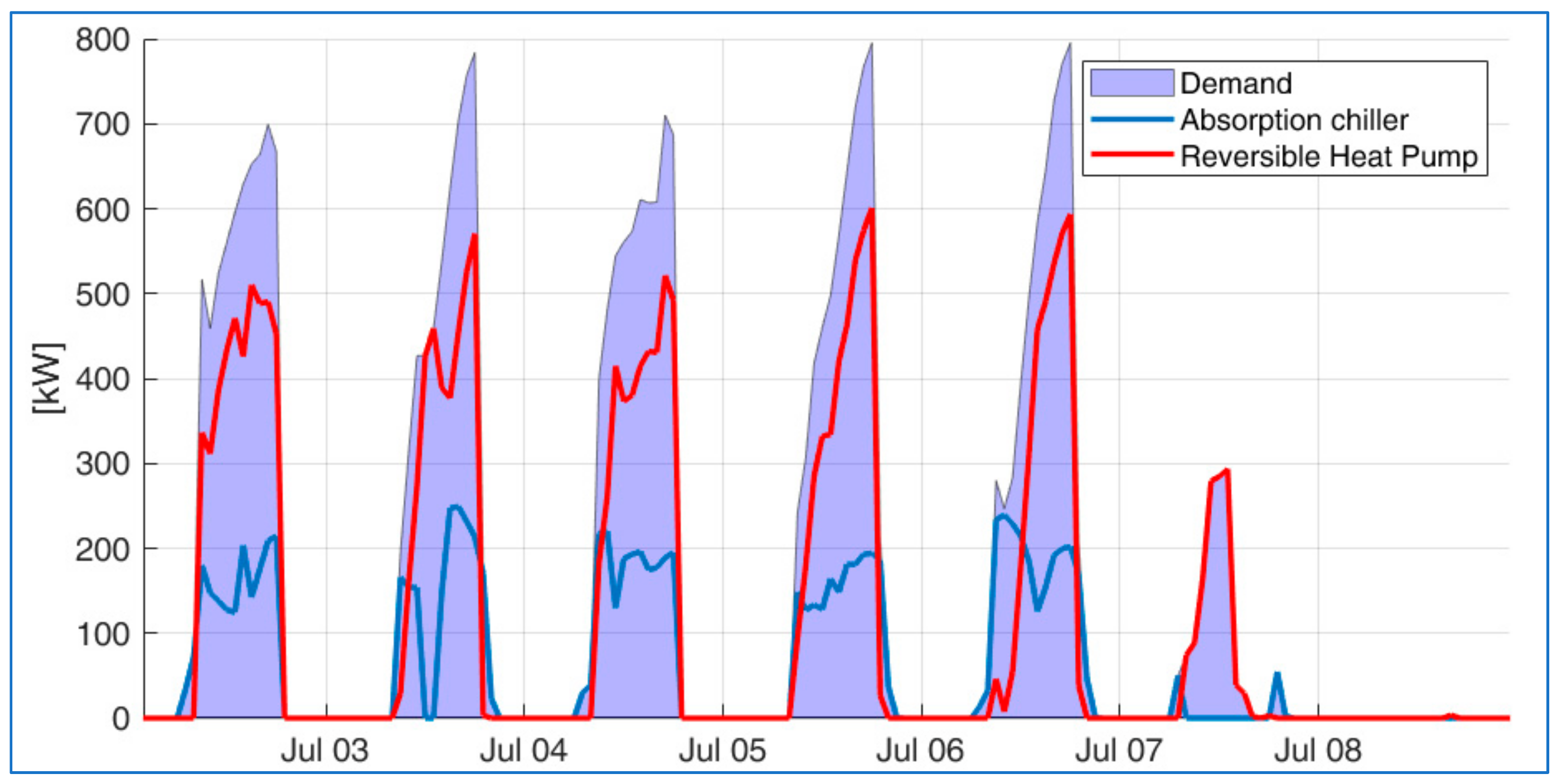 Applsci 09 03194 g011 Applsci 09 03194 g011