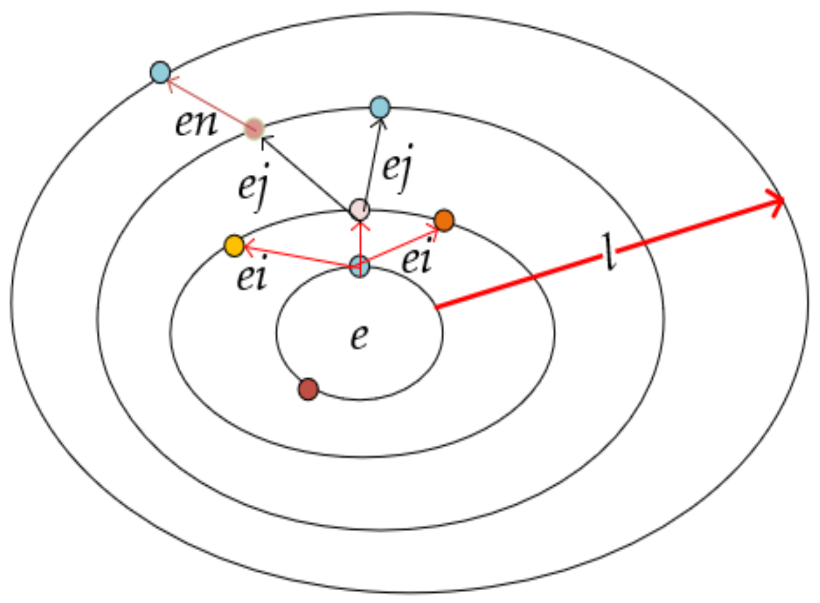 Applsci 09 03195 g001 550