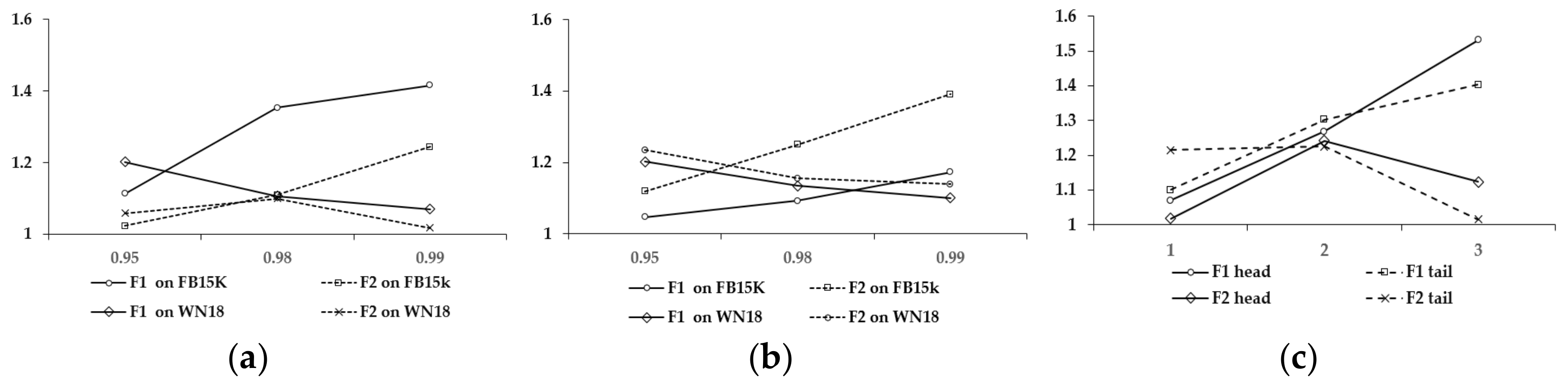 Applsci 09 03195 g002 550