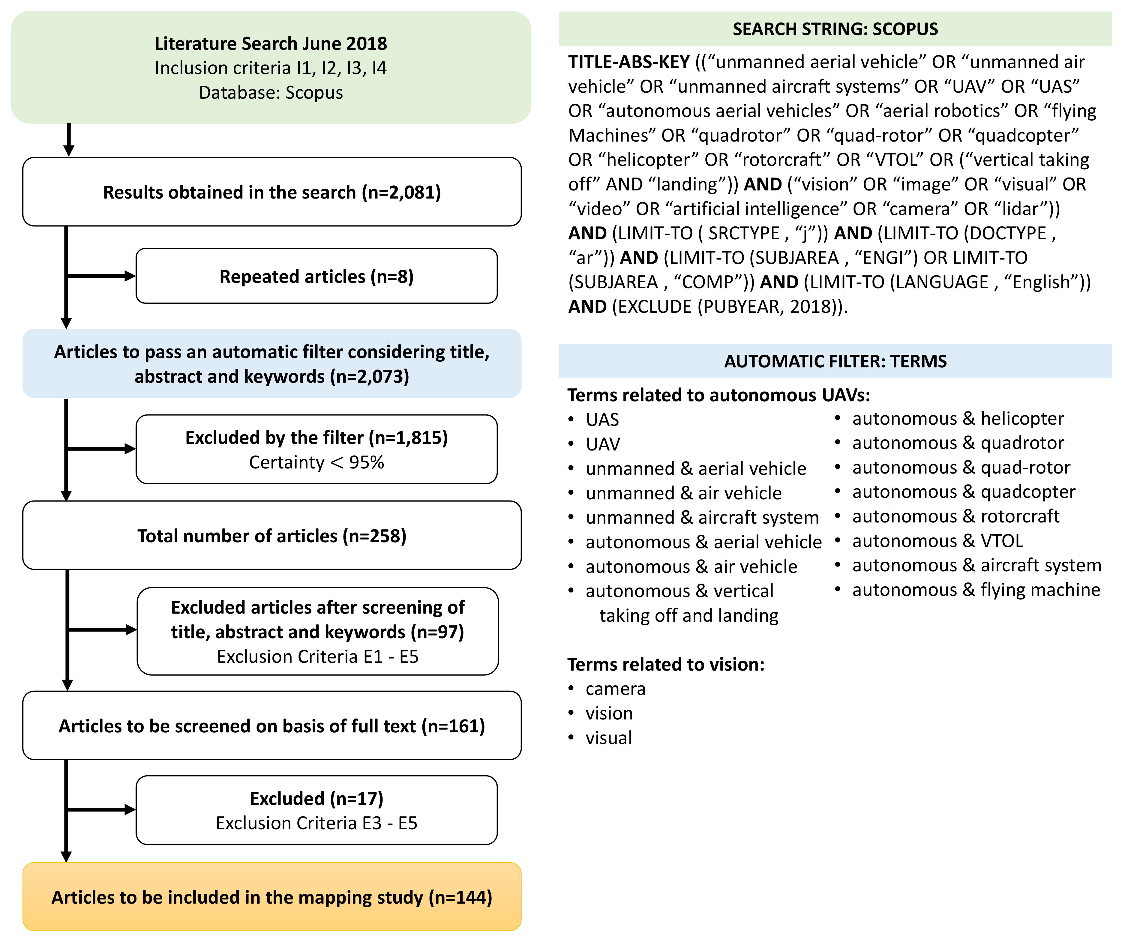 Applsci 09 03196 g002 Applsci 09 03196 g002