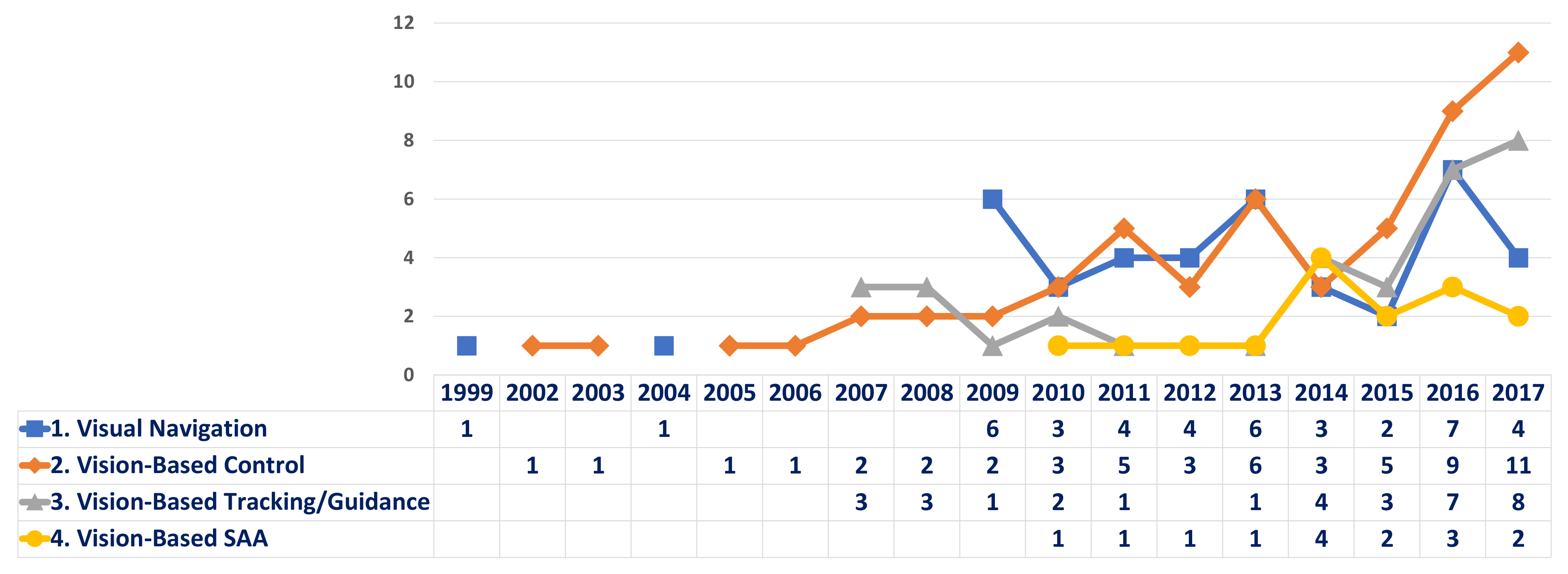 Applsci 09 03196 g010 Applsci 09 03196 g010