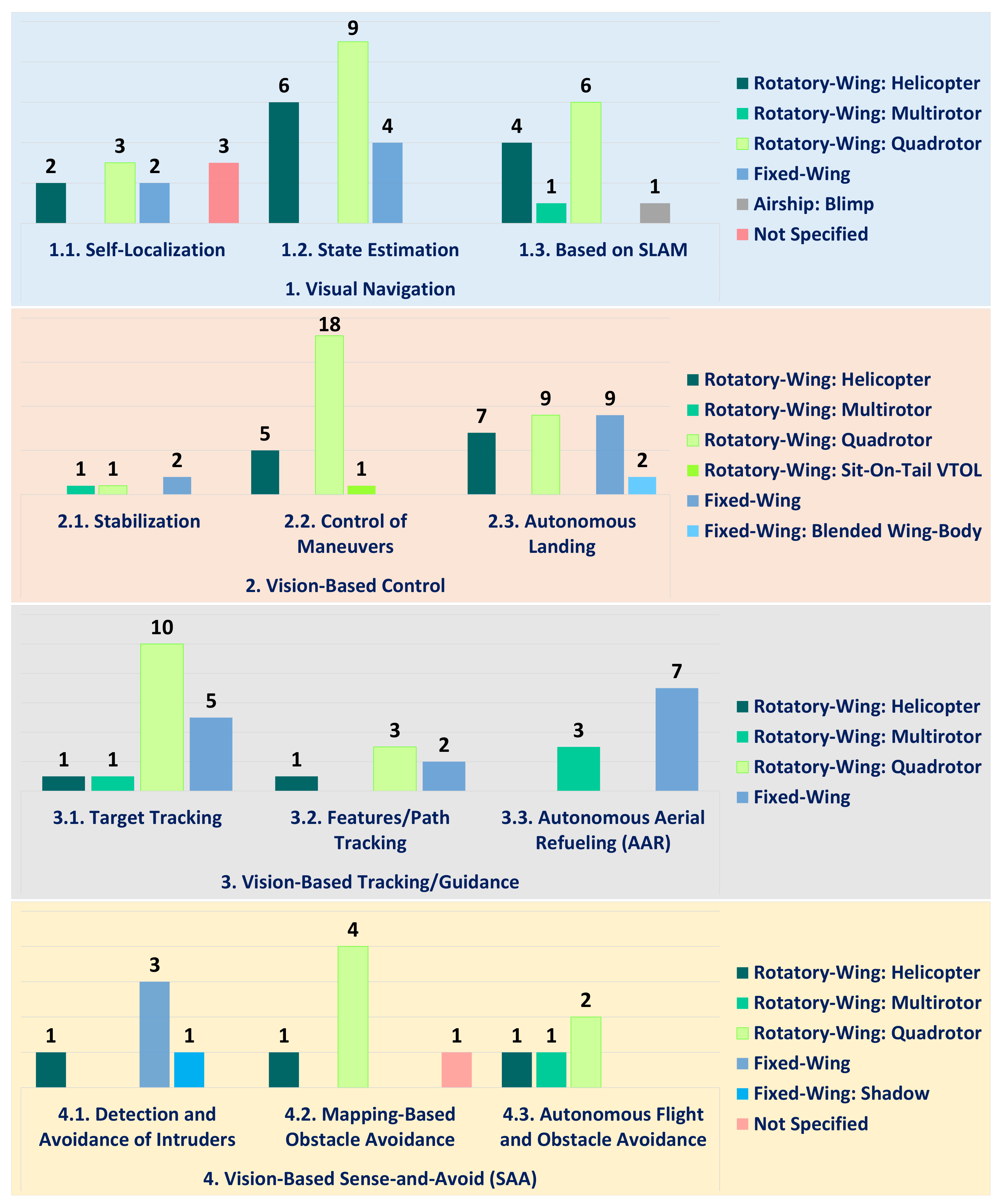 Applsci 09 03196 g013 Applsci 09 03196 g013