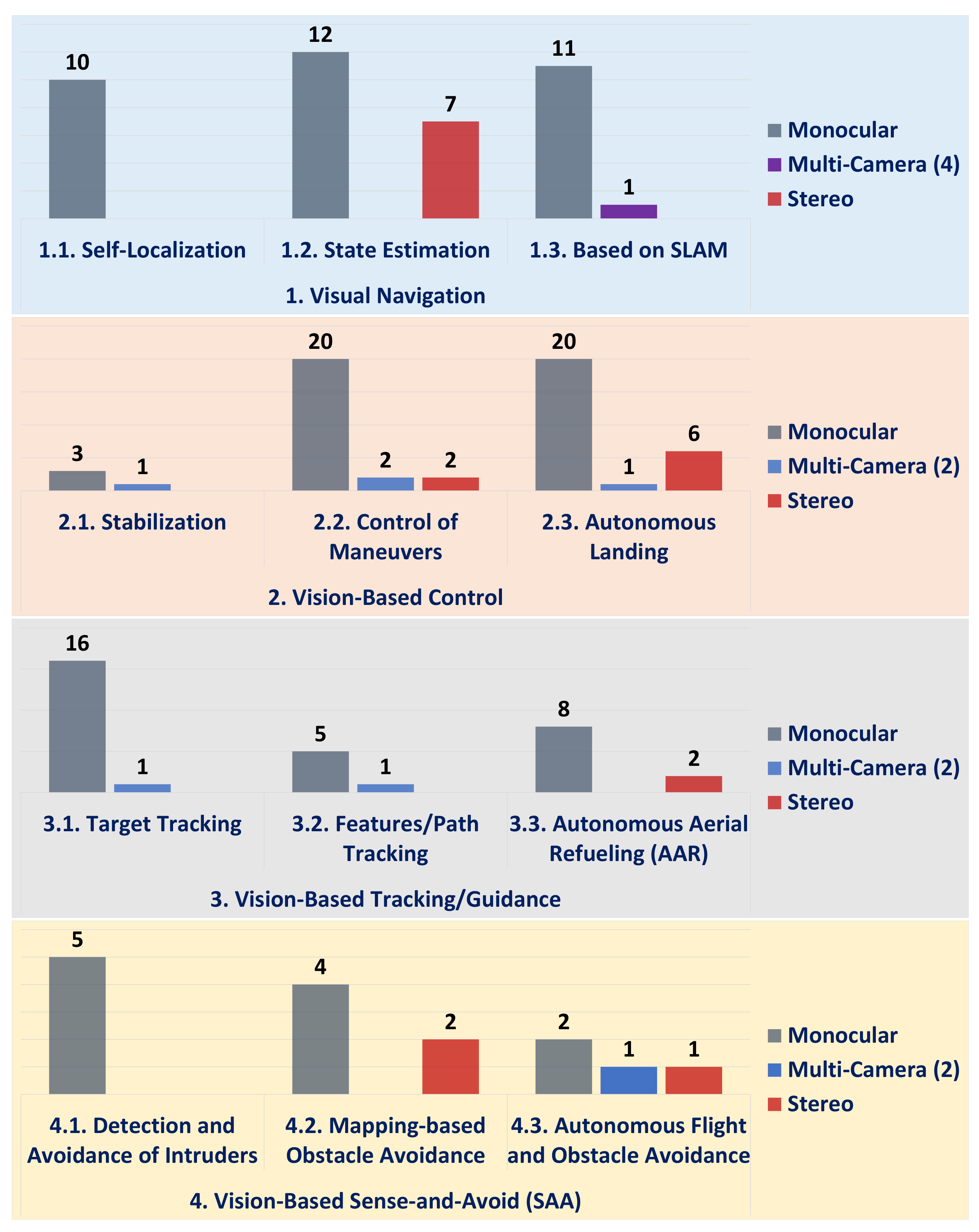 Applsci 09 03196 g016 Applsci 09 03196 g016