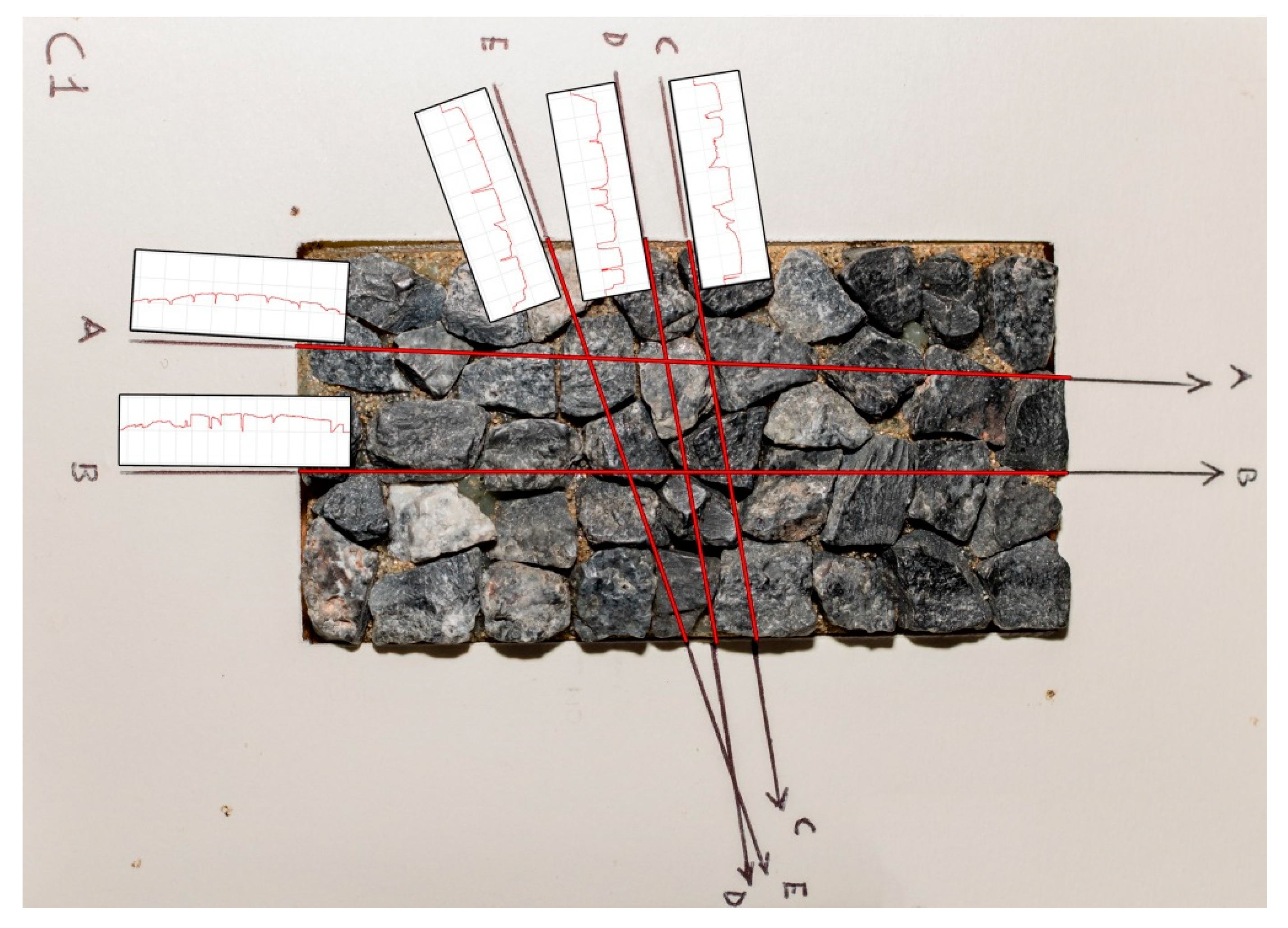 Applsci 09 03197 g002 Applsci 09 03197 g002
