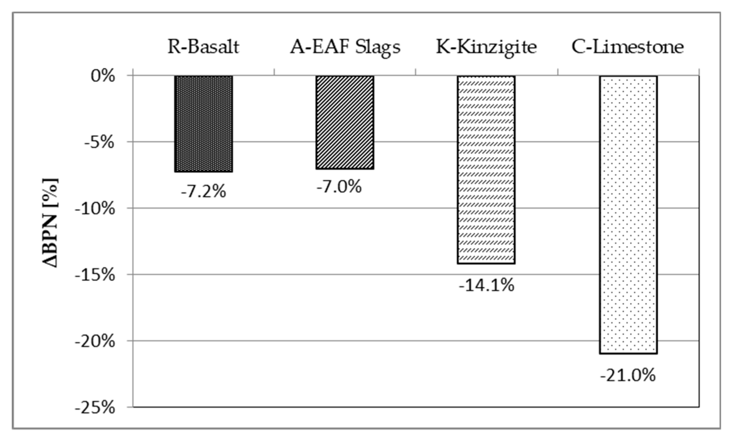 Applsci 09 03197 g006 Applsci 09 03197 g006
