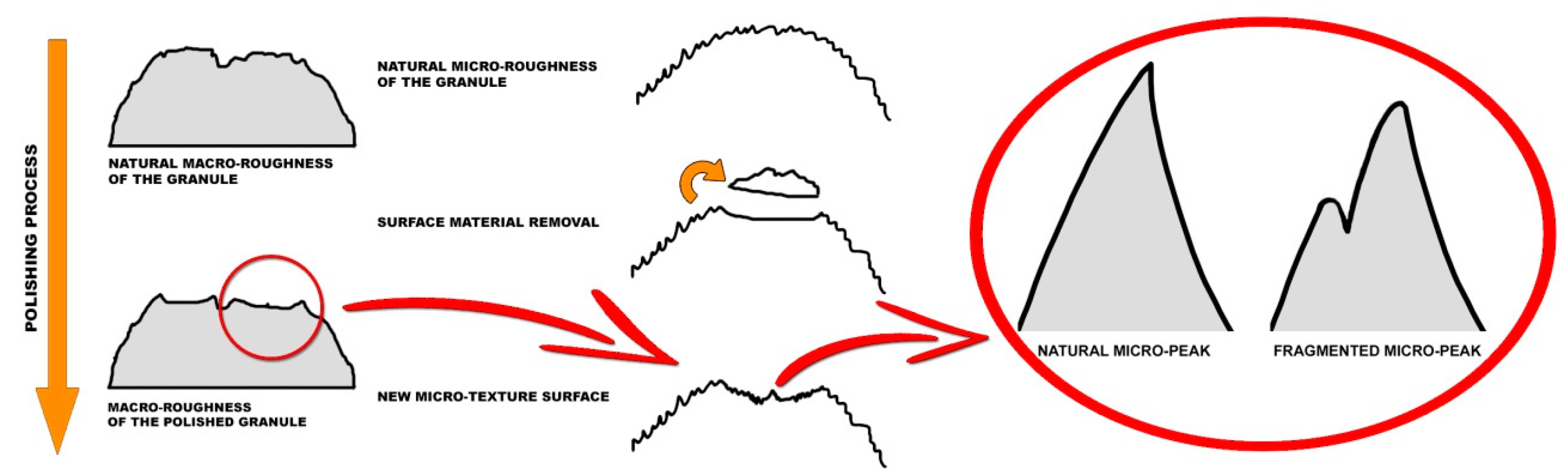 Applsci 09 03197 g008 Applsci 09 03197 g008