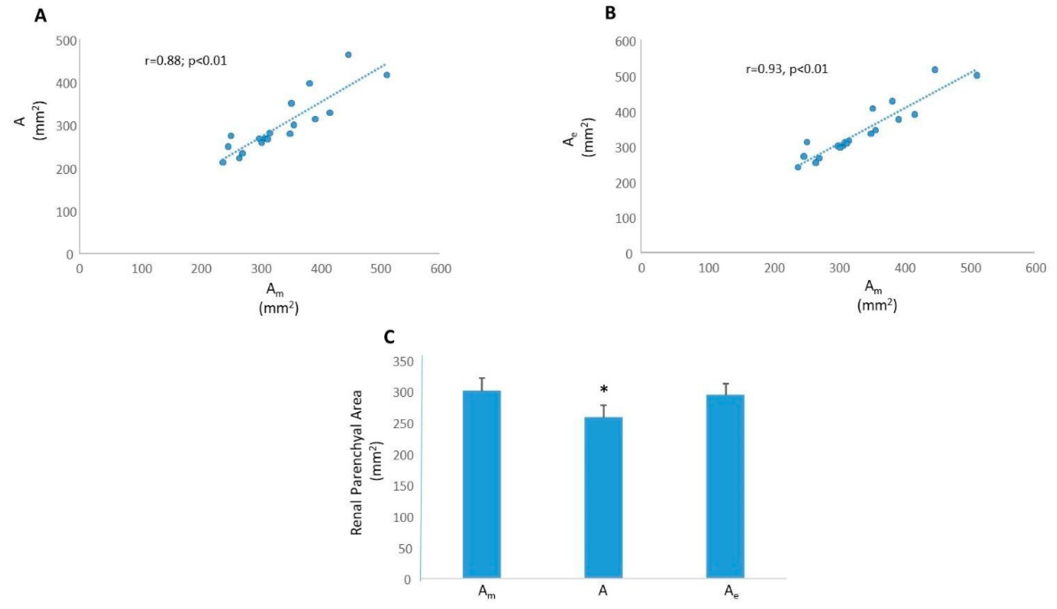 Applsci 09 03198 g003