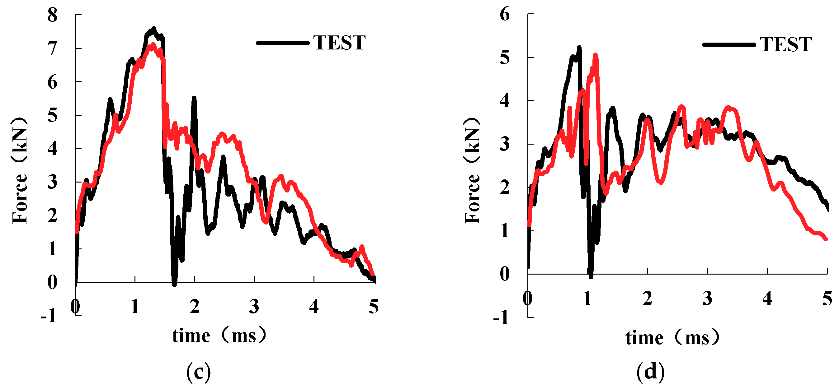 Applsci 09 03204 g005b