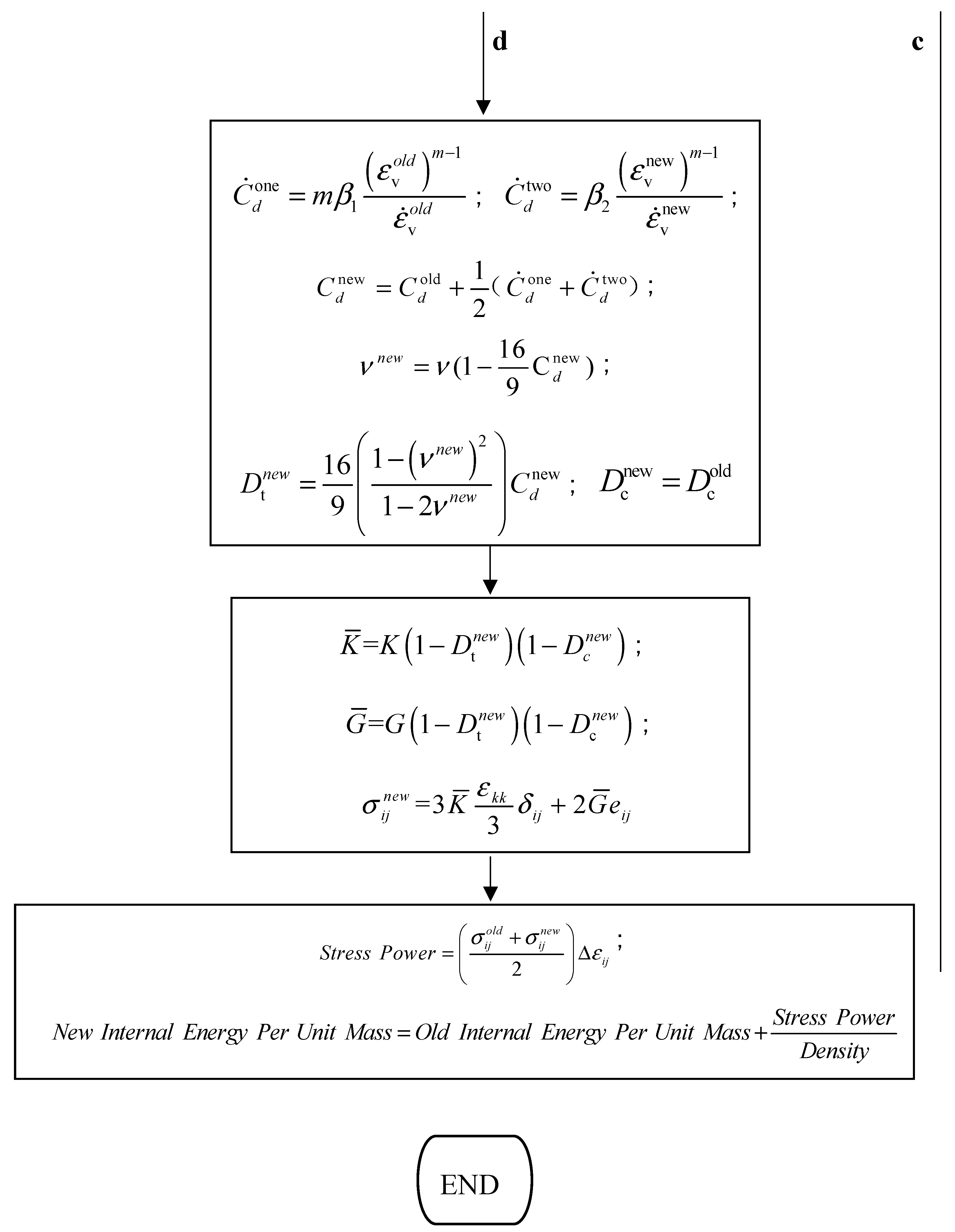 Applsci 09 03204 g0a1c