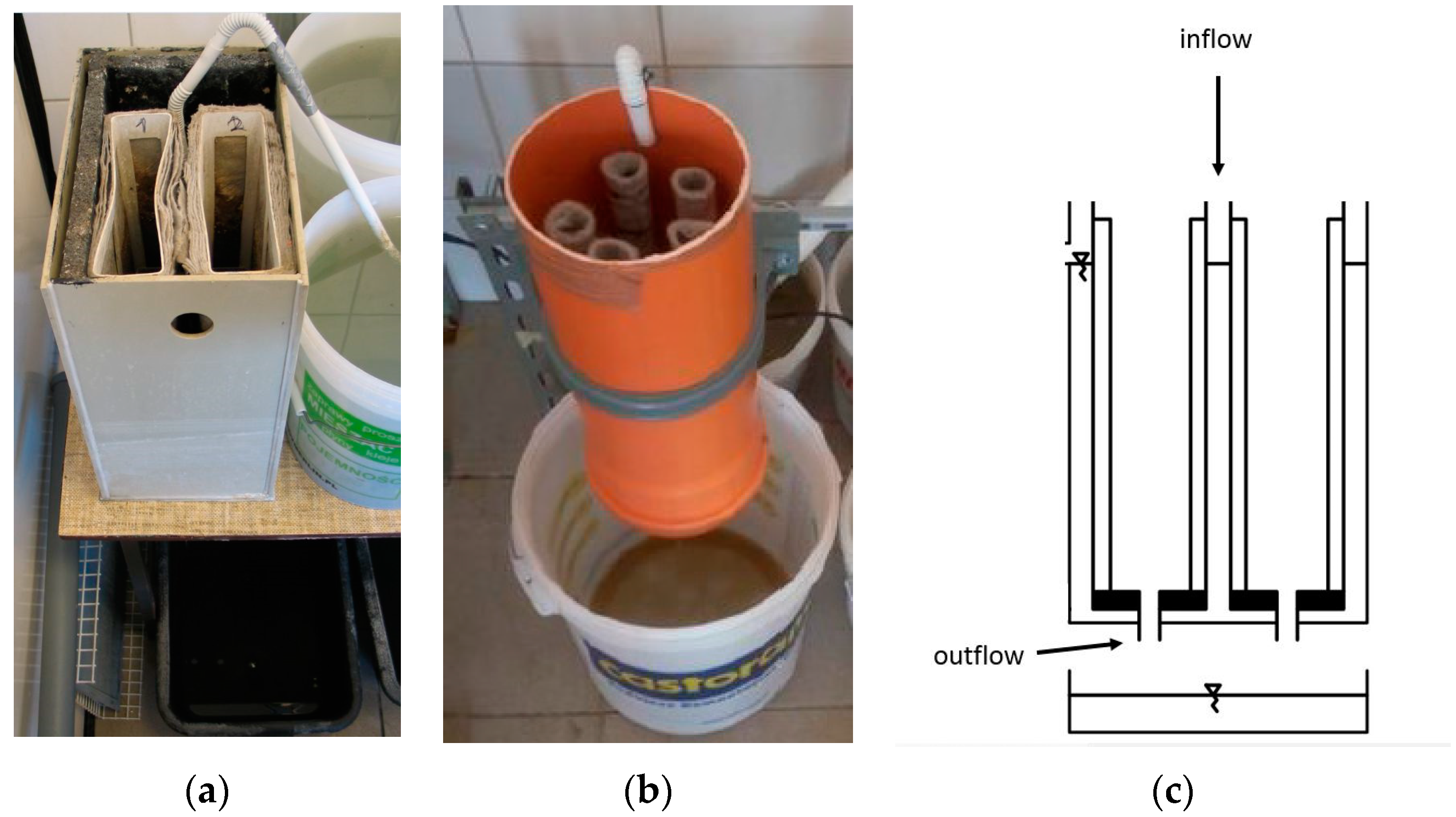 Applsci 09 03205 g001