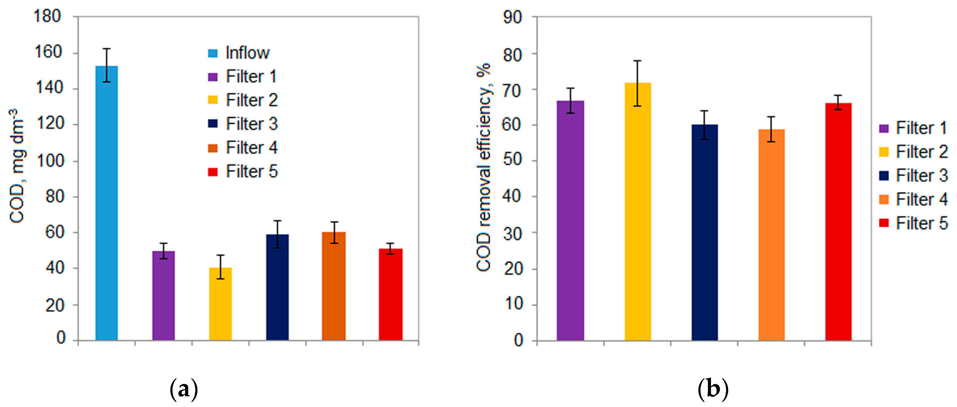 Applsci 09 03205 g004