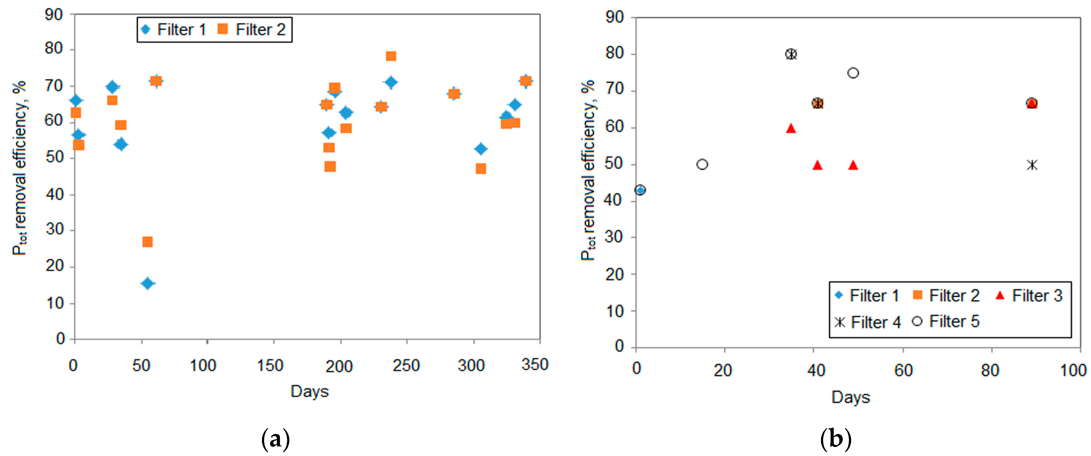 Applsci 09 03205 g008