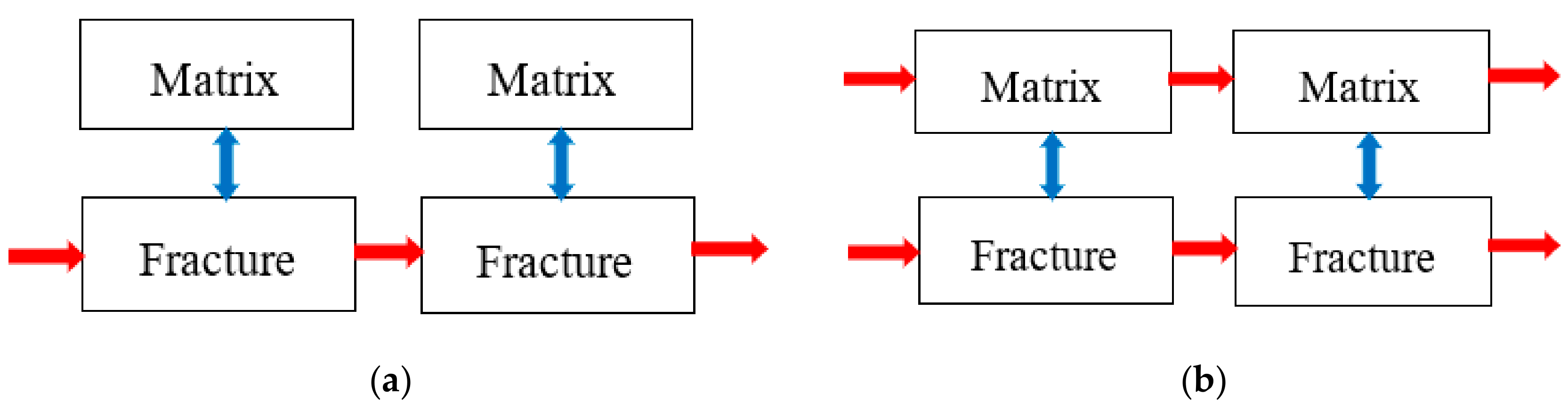 Applsci 09 03206 g002 Applsci 09 03206 g002