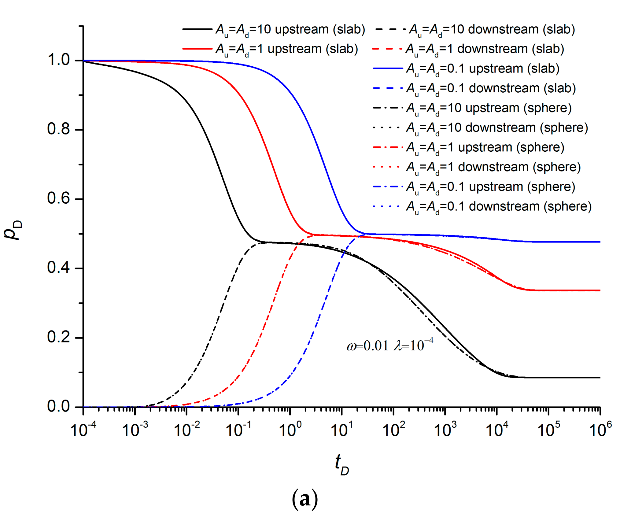 Applsci 09 03206 g003a Applsci 09 03206 g003a