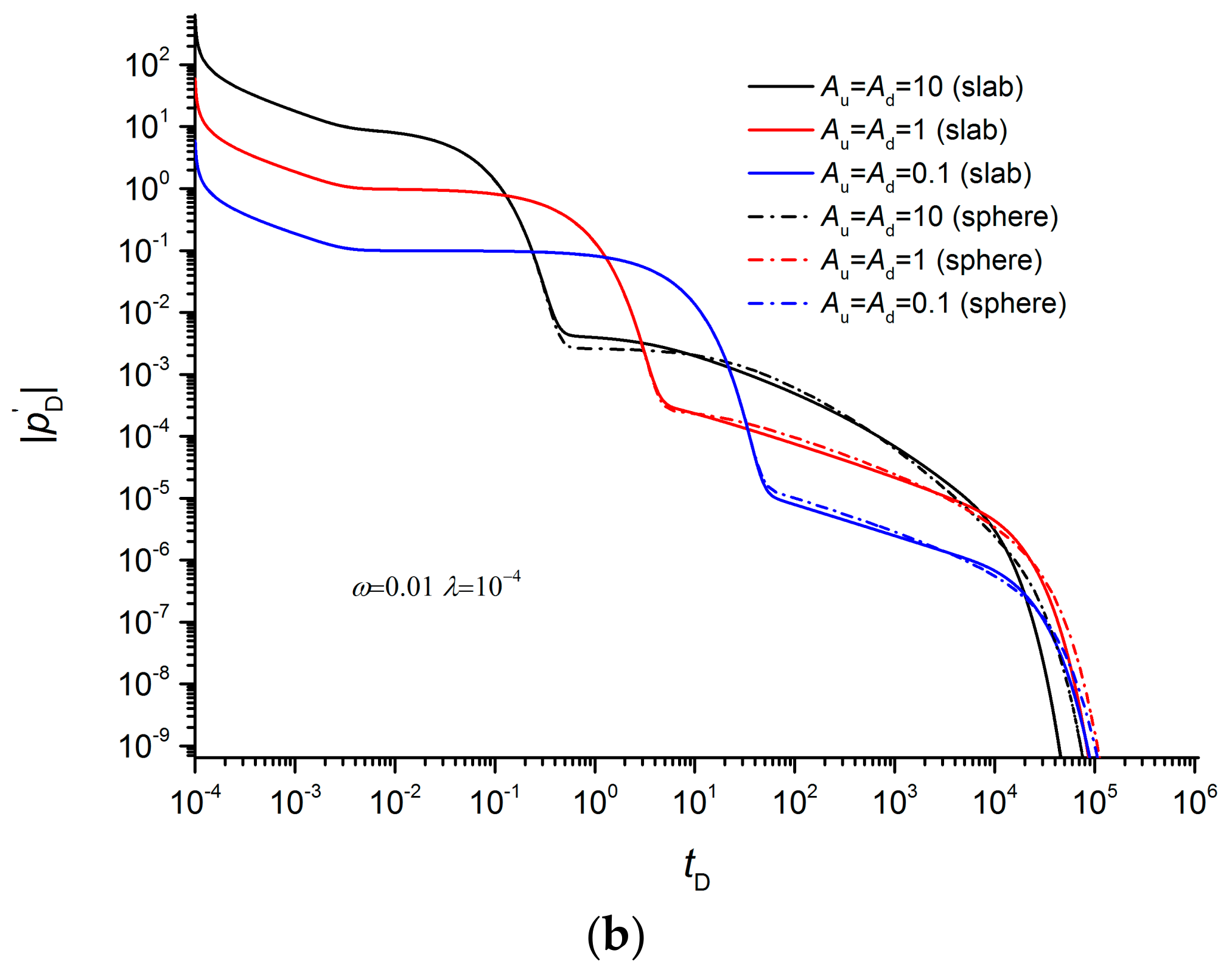 Applsci 09 03206 g003b Applsci 09 03206 g003b