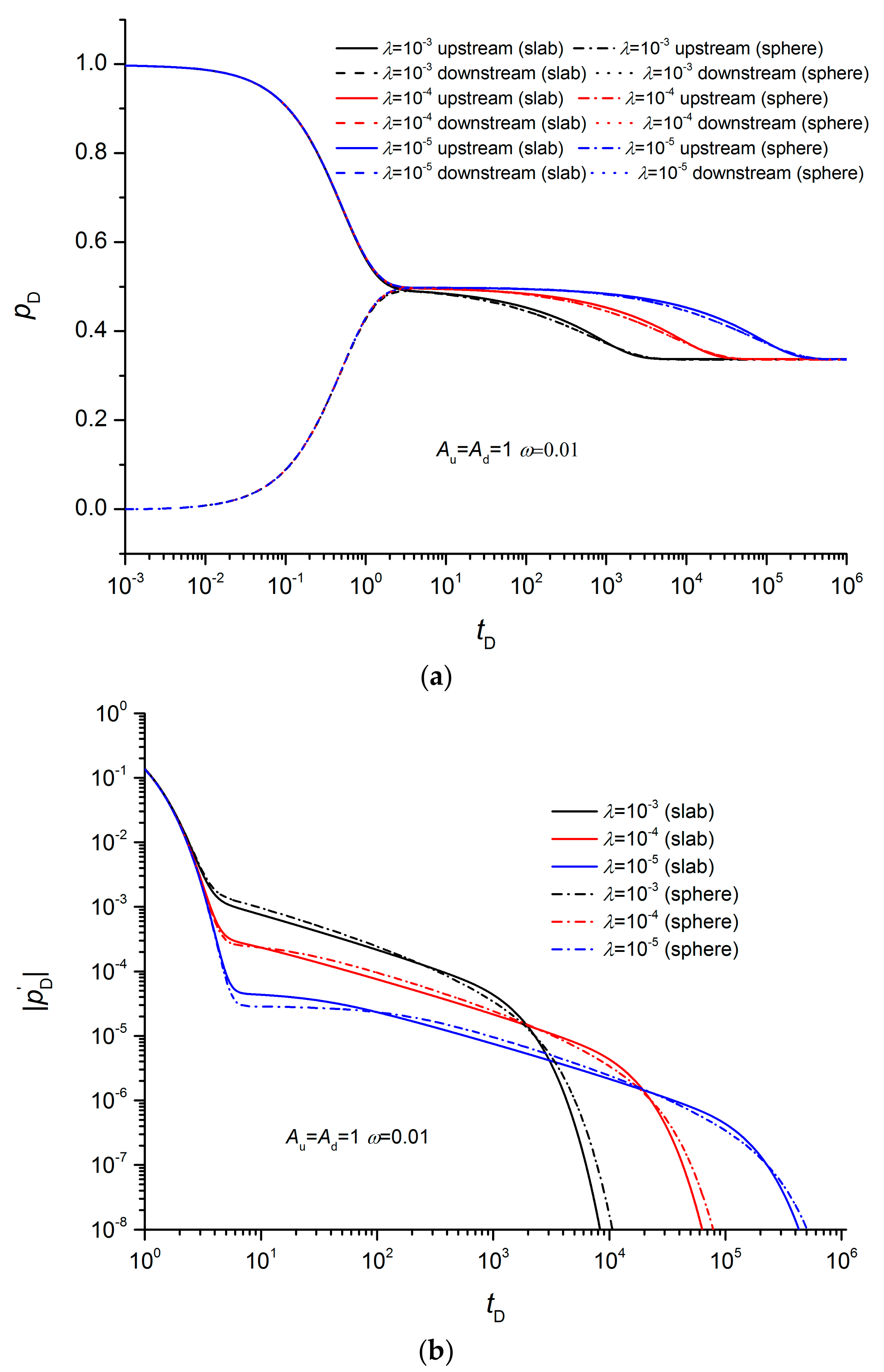 Applsci 09 03206 g005 Applsci 09 03206 g005