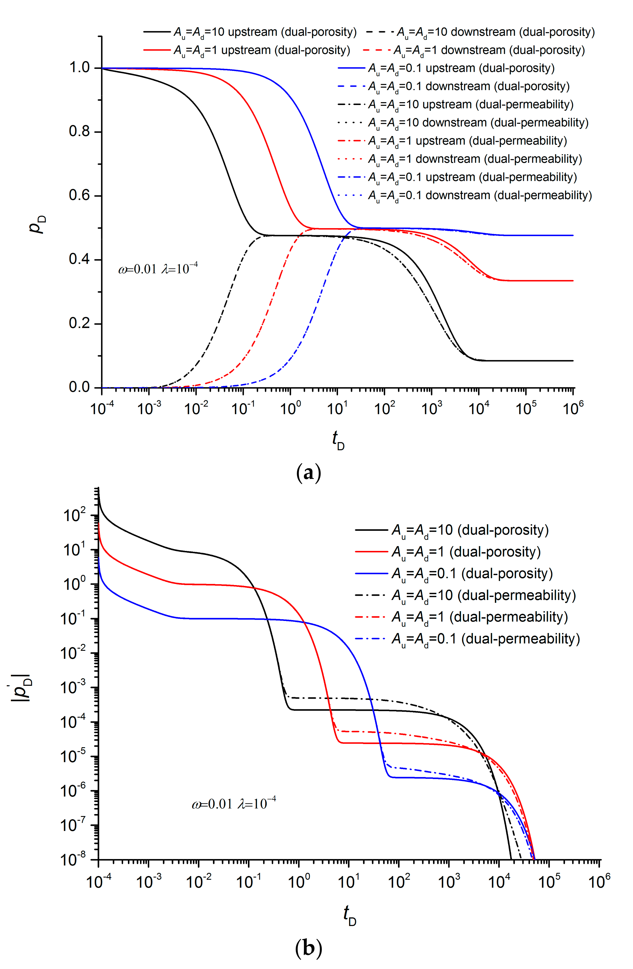 Applsci 09 03206 g006 Applsci 09 03206 g006