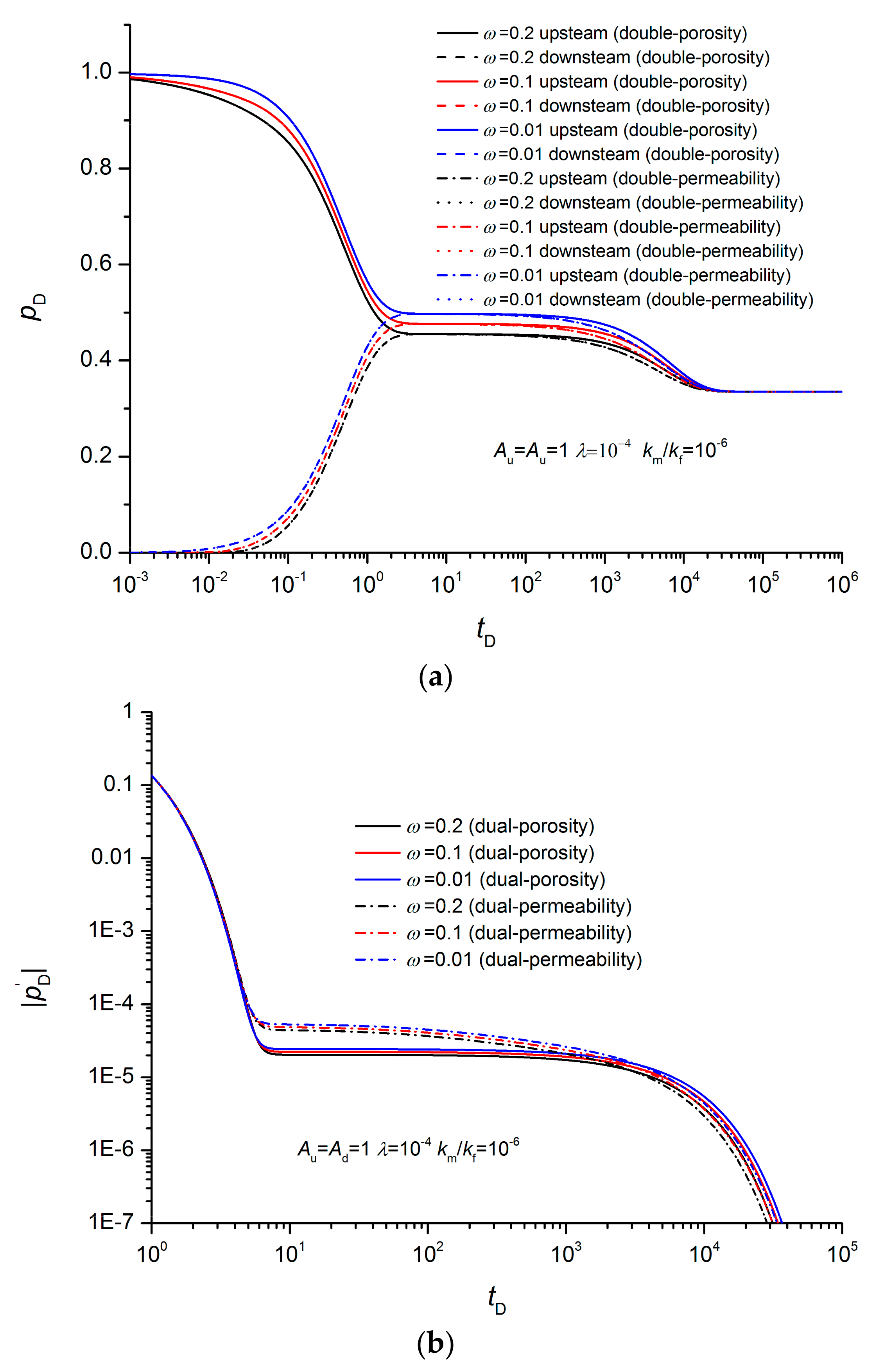 Applsci 09 03206 g007 Applsci 09 03206 g007