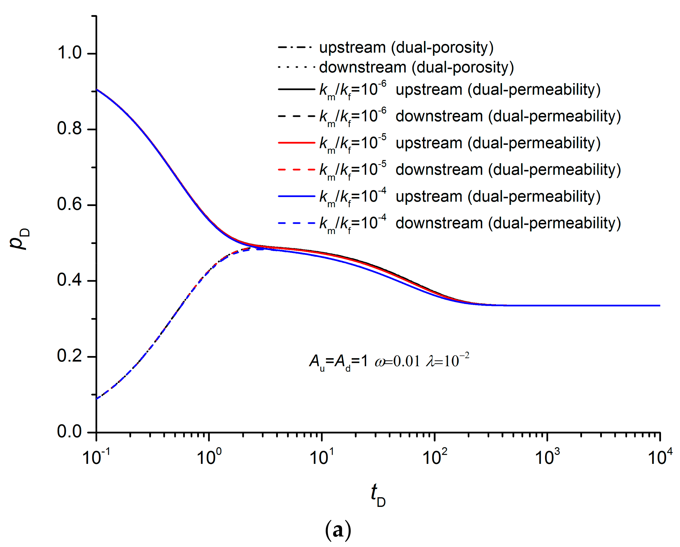 Applsci 09 03206 g008a Applsci 09 03206 g008a