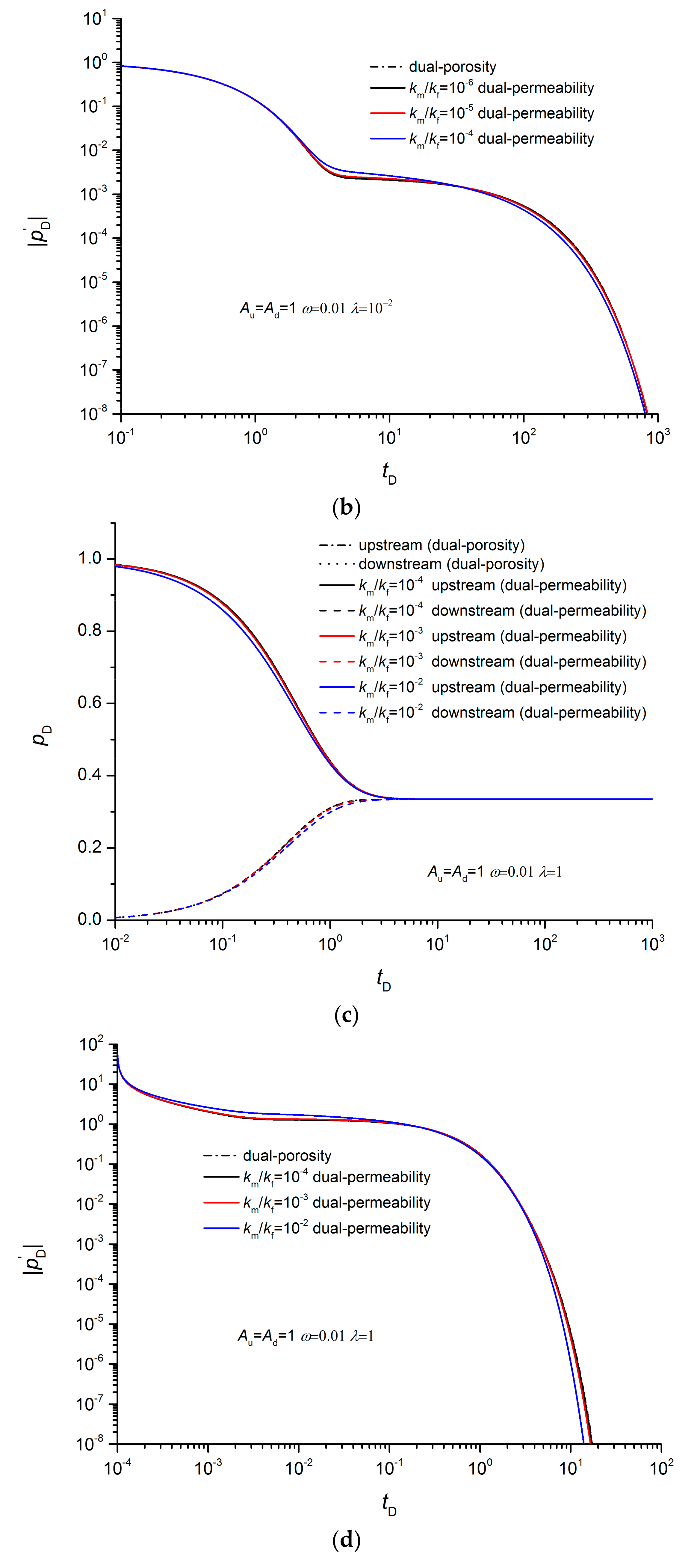 Applsci 09 03206 g008b Applsci 09 03206 g008b
