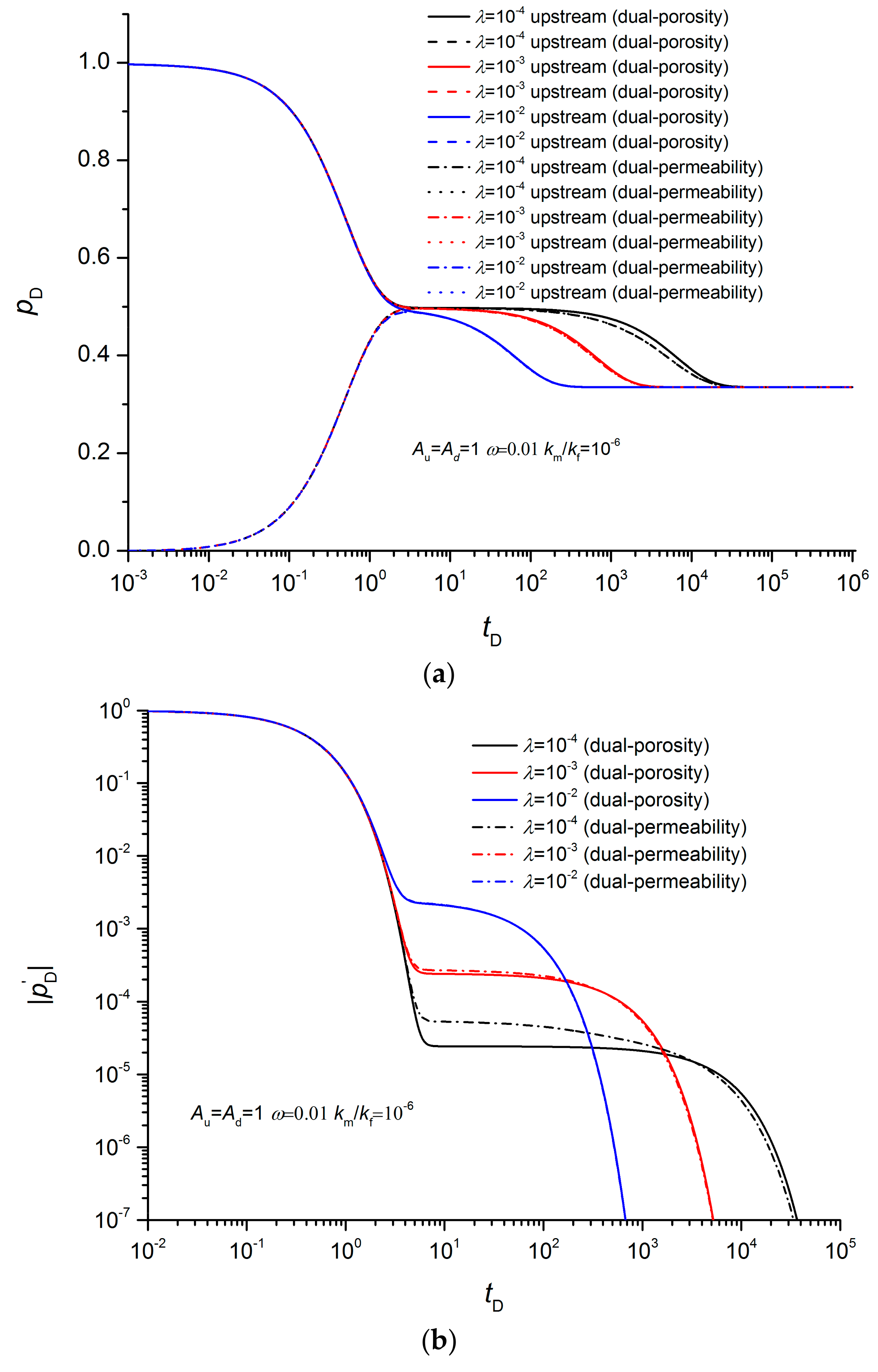 Applsci 09 03206 g009 Applsci 09 03206 g009
