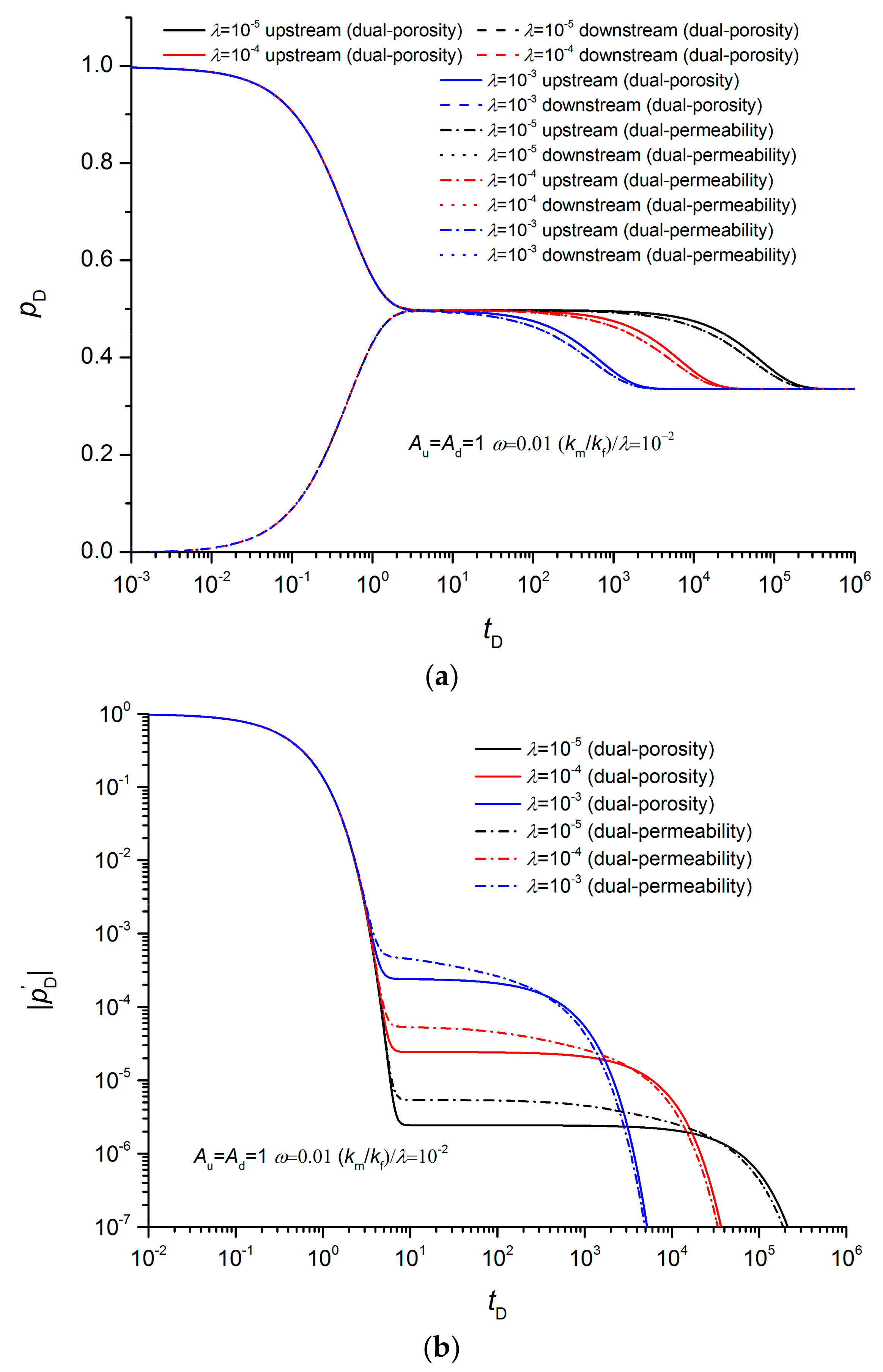Applsci 09 03206 g010 Applsci 09 03206 g010