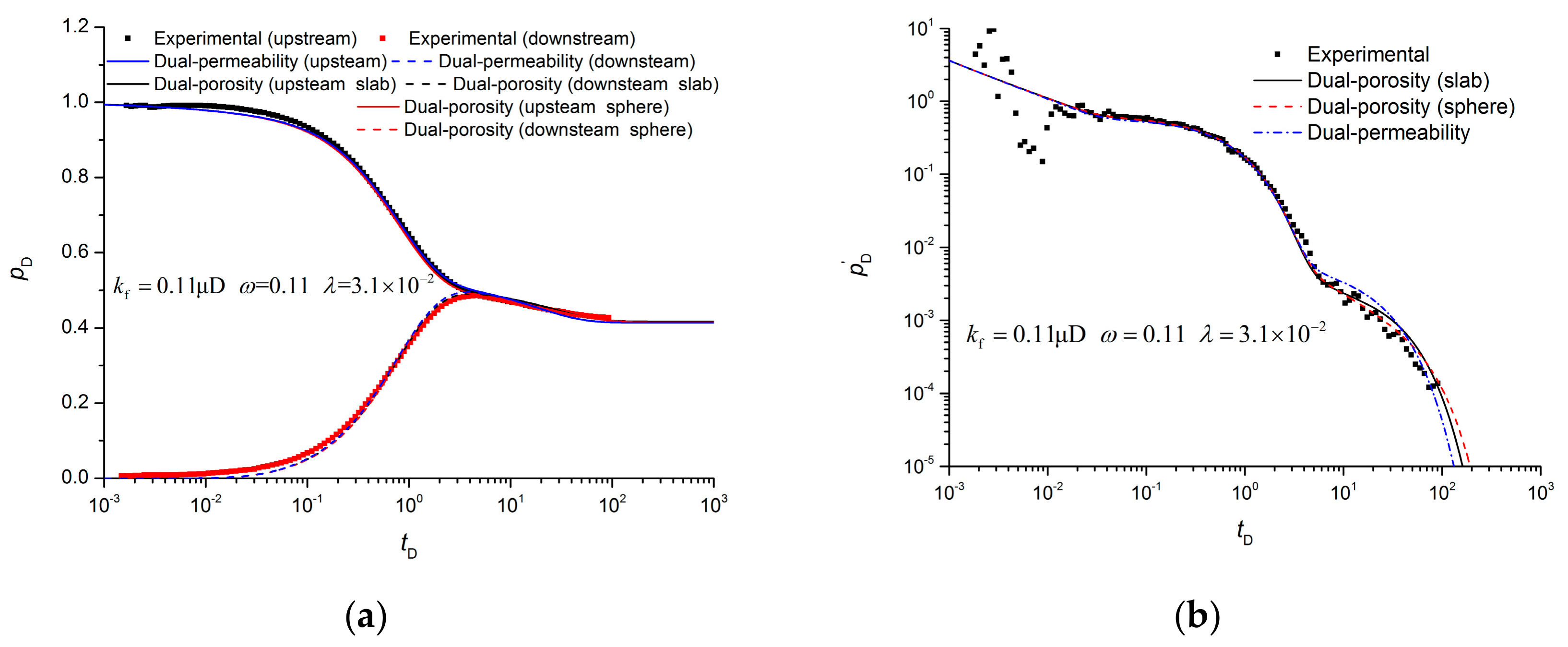 Applsci 09 03206 g011 Applsci 09 03206 g011