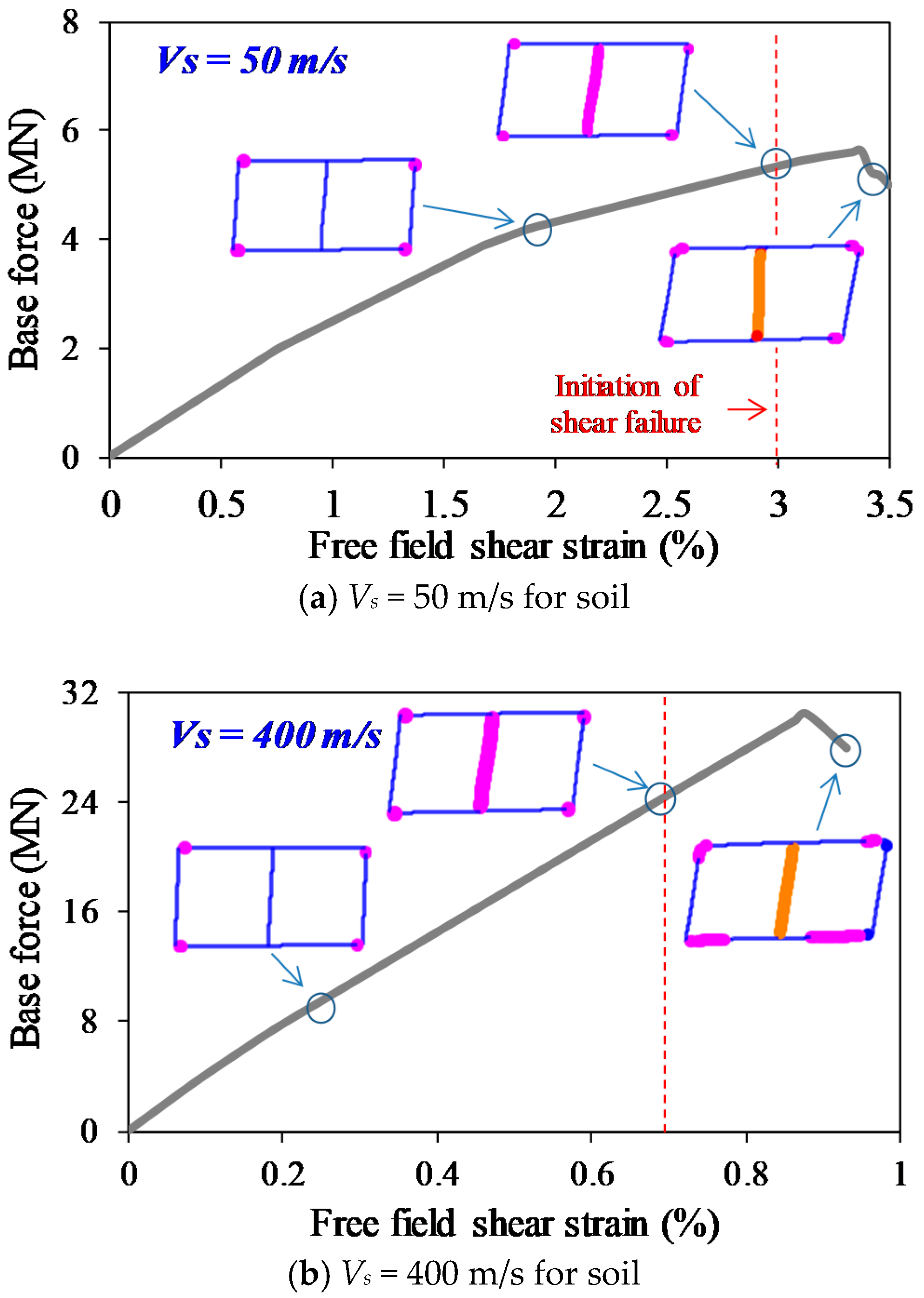 Applsci 09 03207 g005 550