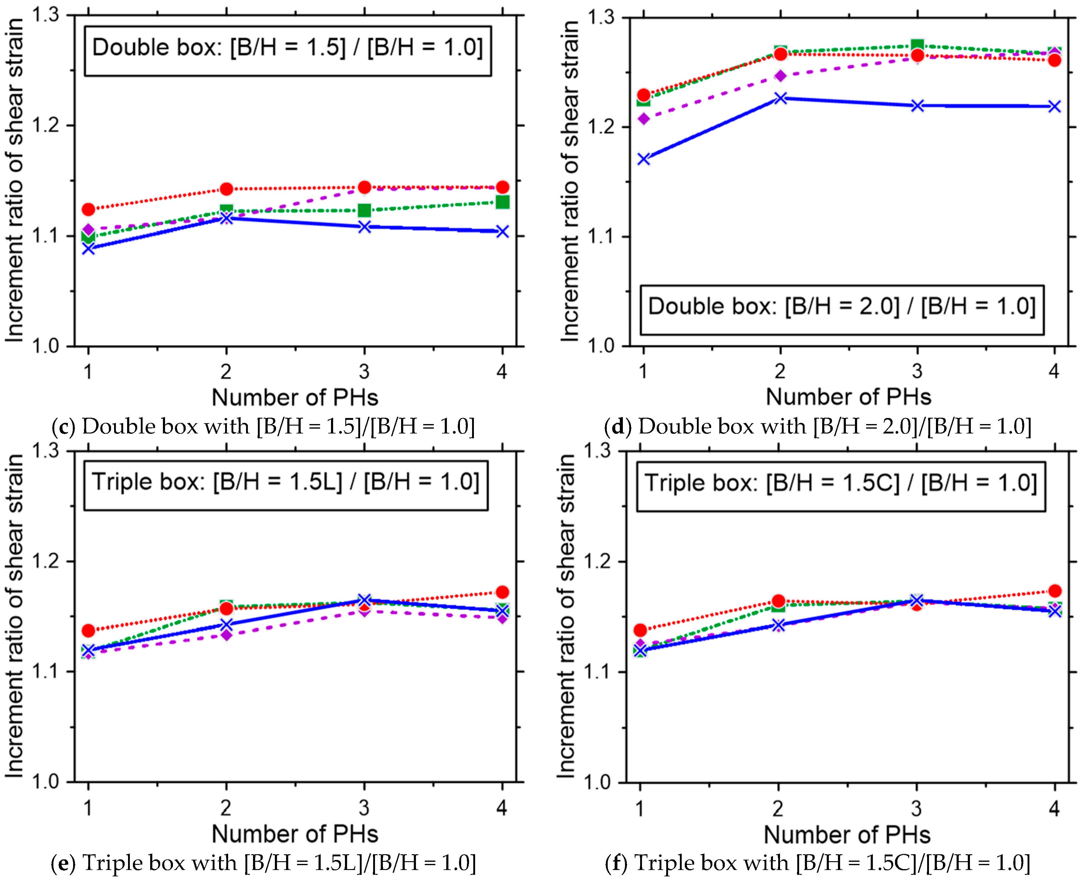 Applsci 09 03207 g010b 550