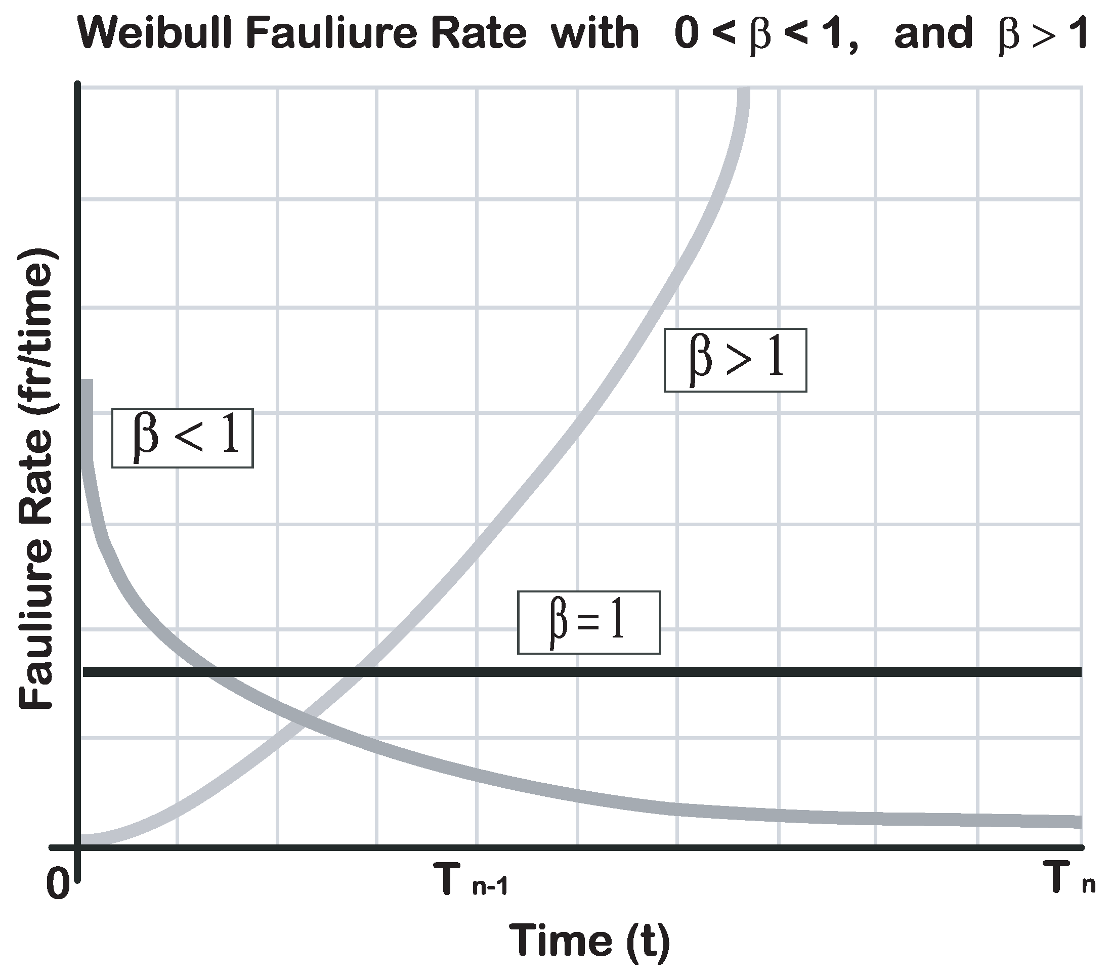 Applsci 09 03208 g003 Applsci 09 03208 g003