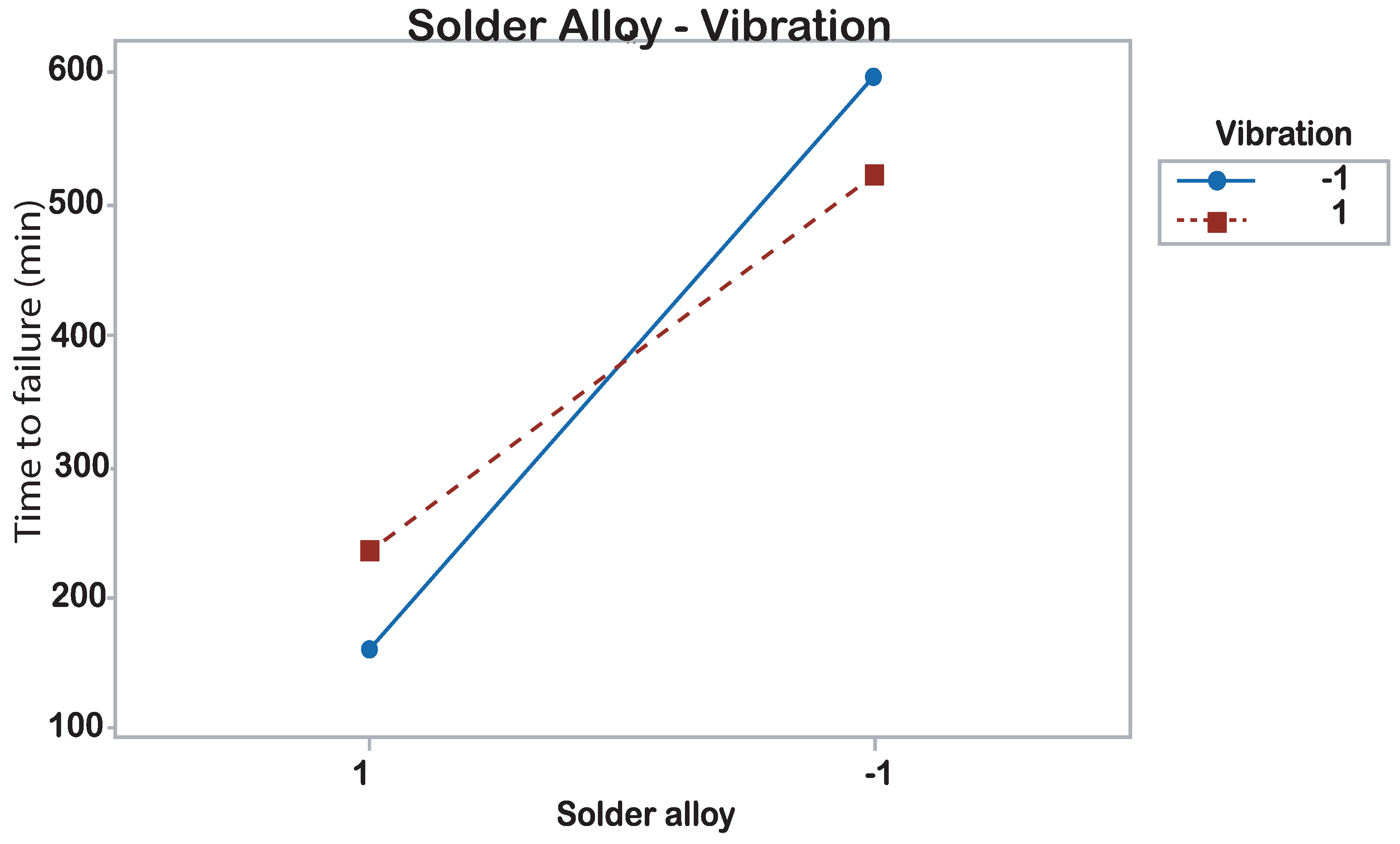 Applsci 09 03208 g005 Applsci 09 03208 g005