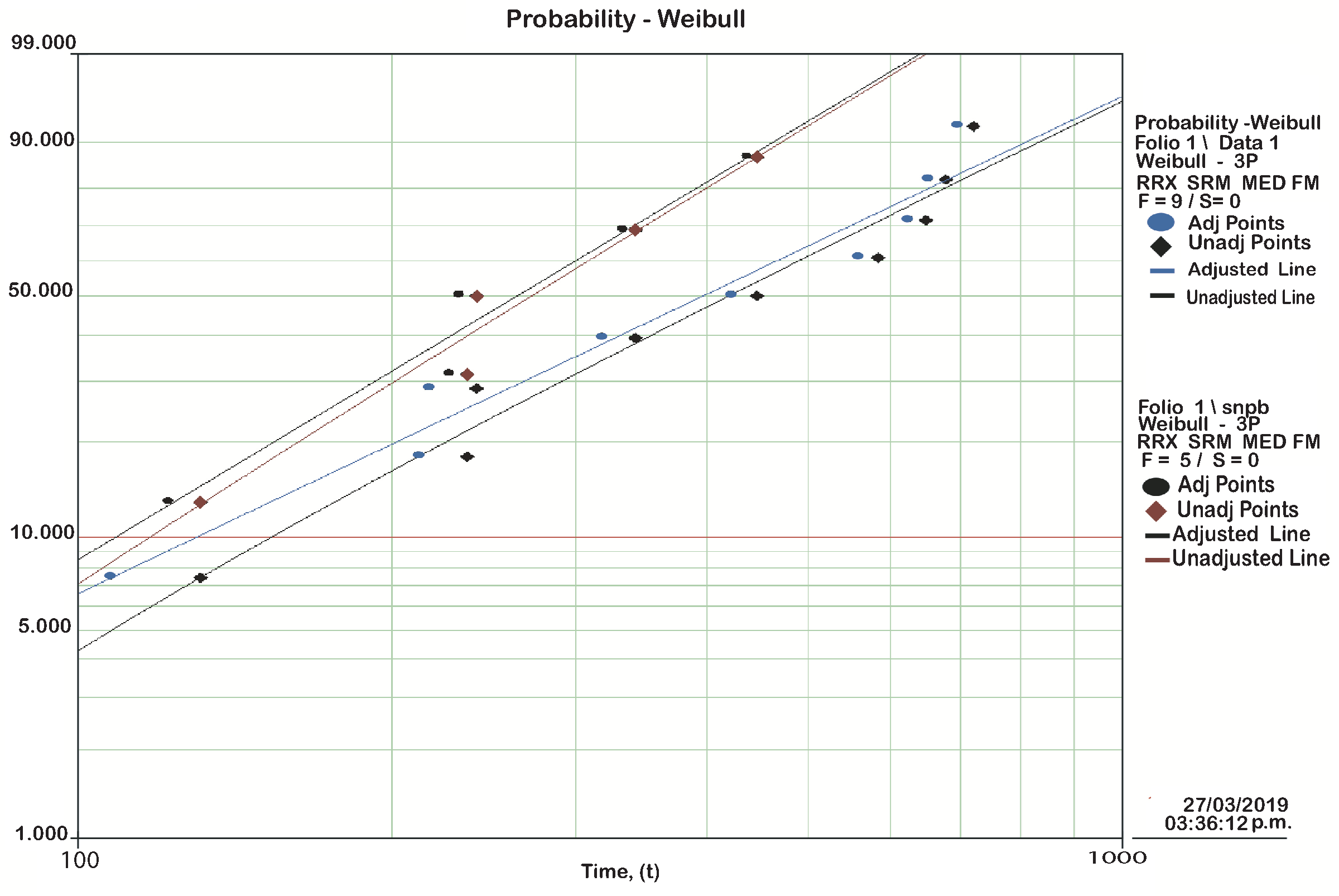 Applsci 09 03208 g008 Applsci 09 03208 g008