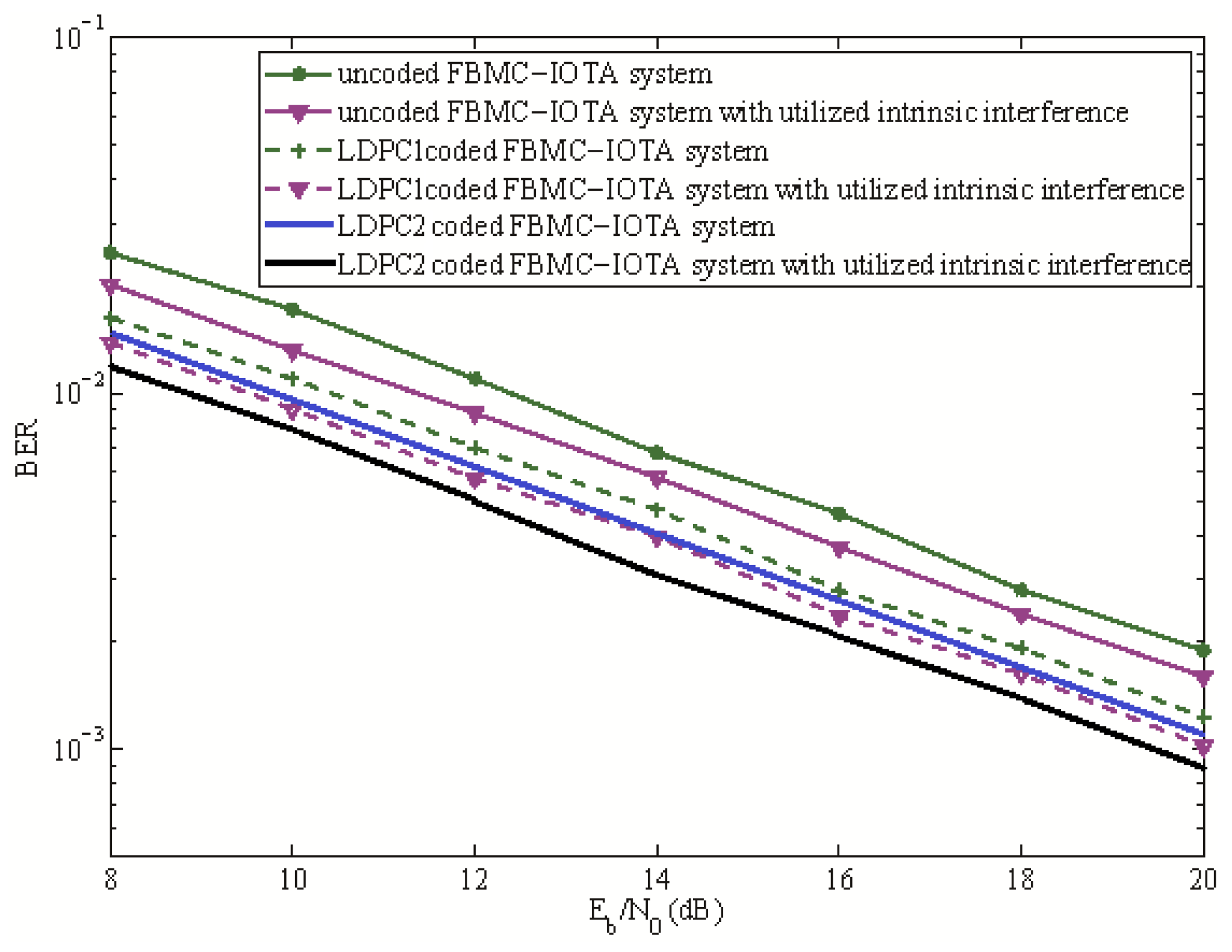 Applsci 09 03210 g001