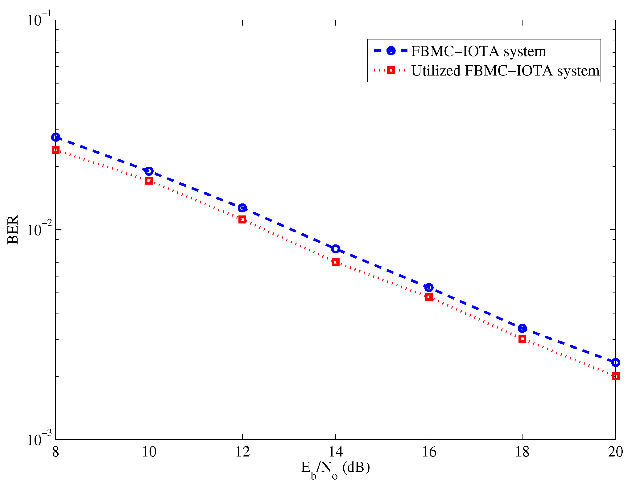 Applsci 09 03210 g002