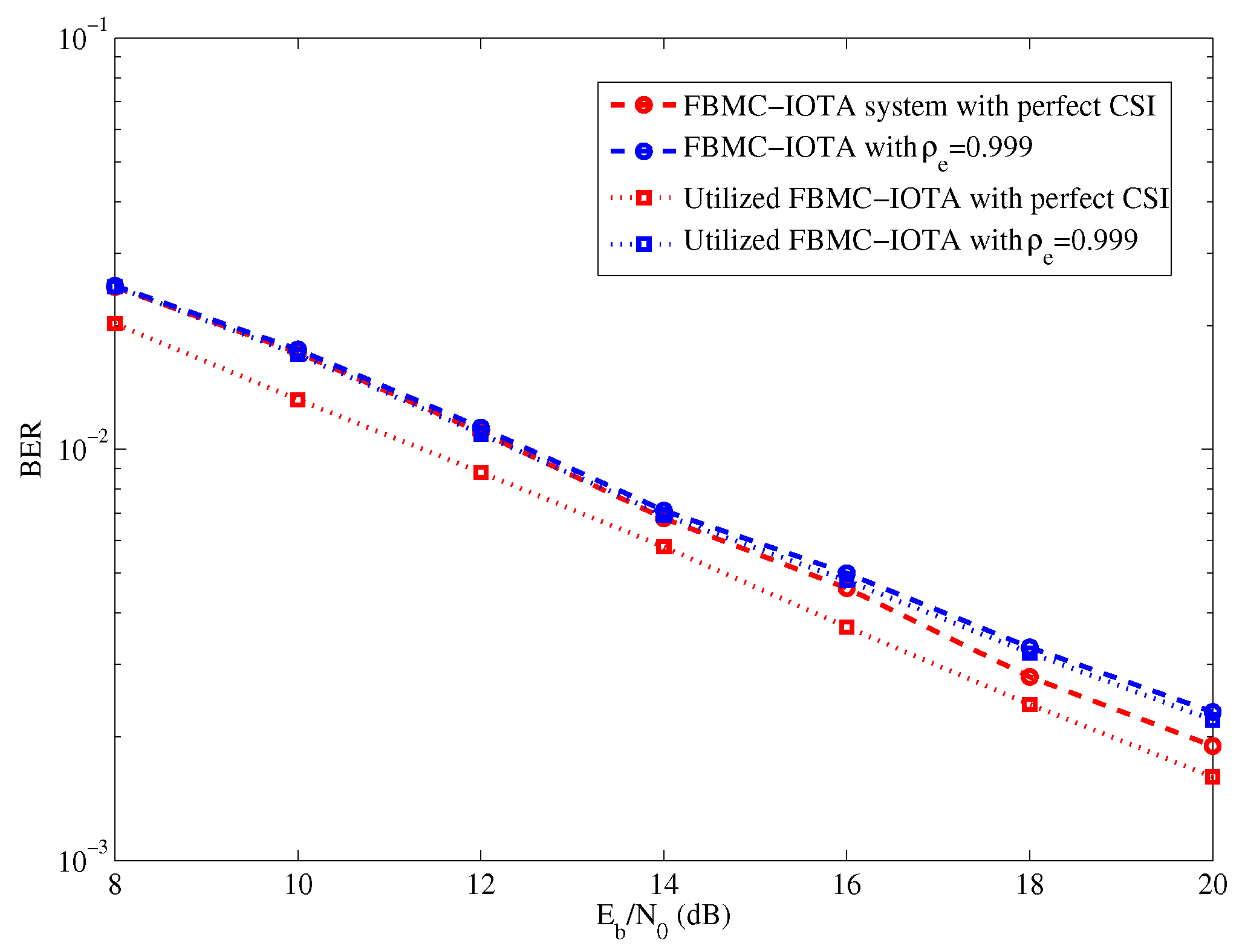 Applsci 09 03210 g003