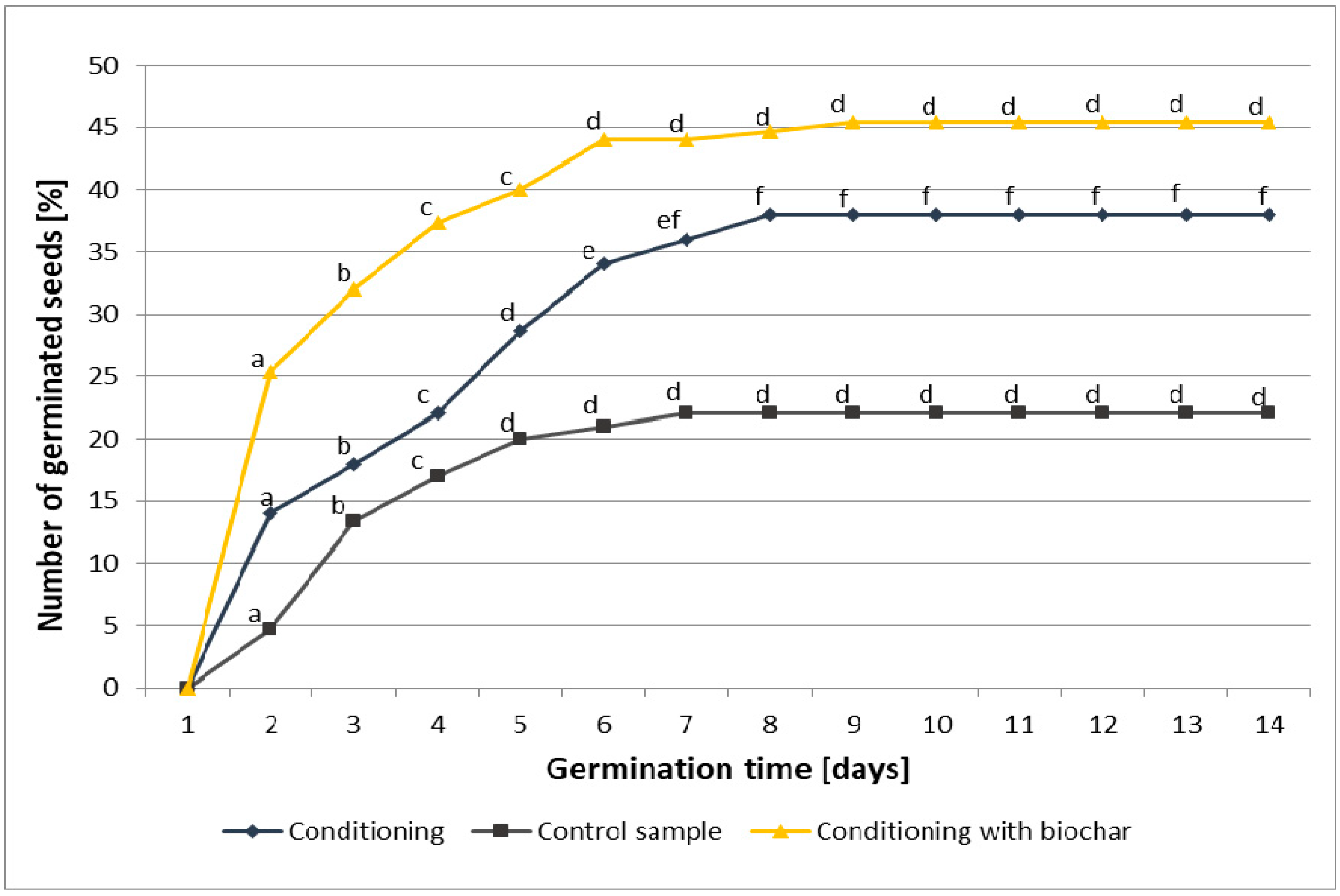 Applsci 09 03213 g001 Applsci 09 03213 g001
