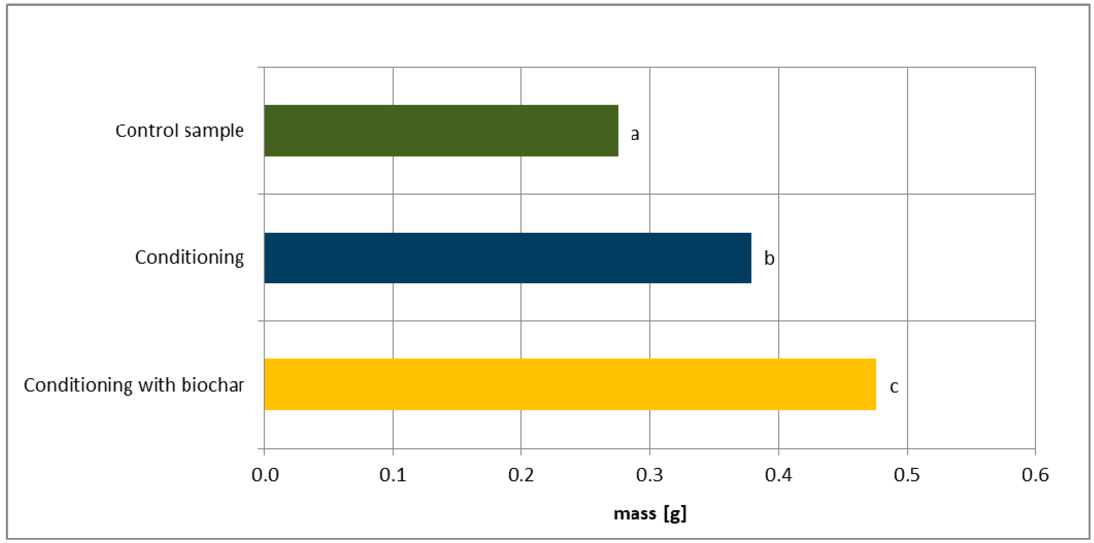 Applsci 09 03213 g002 Applsci 09 03213 g002