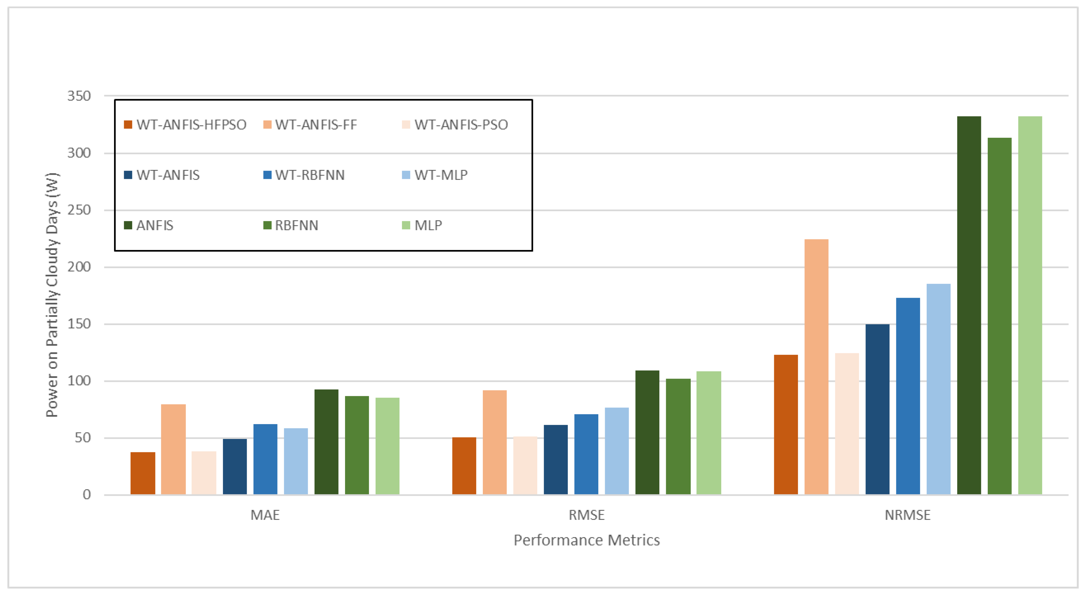 Applsci 09 03214 g011