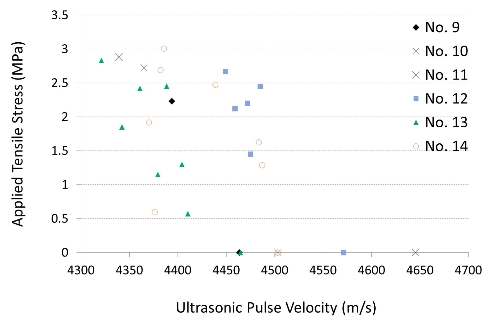 Applsci 09 03217 g005 550