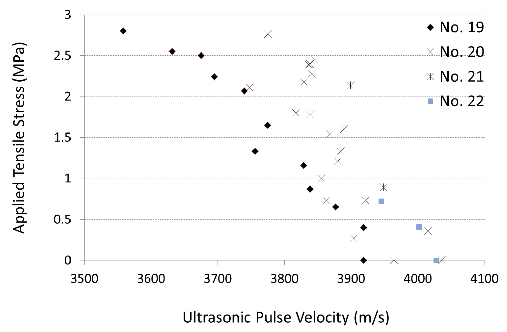 Applsci 09 03217 g007 550